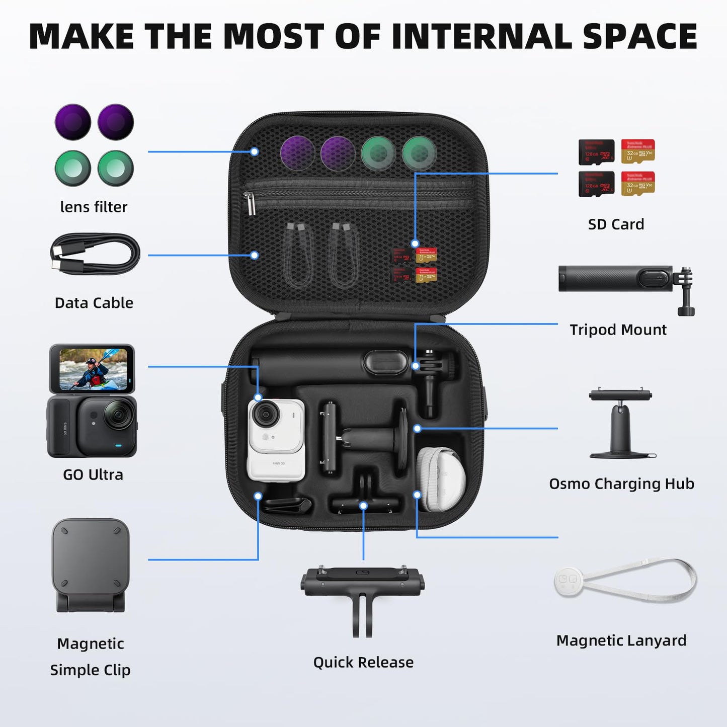 BRDRC Carrying Case for Insta360 GO Ultra, Portable Nylon Travel Storage Bag, Hard Protective Case with Shoulder Strap for Insta360 GO Ultra Camera