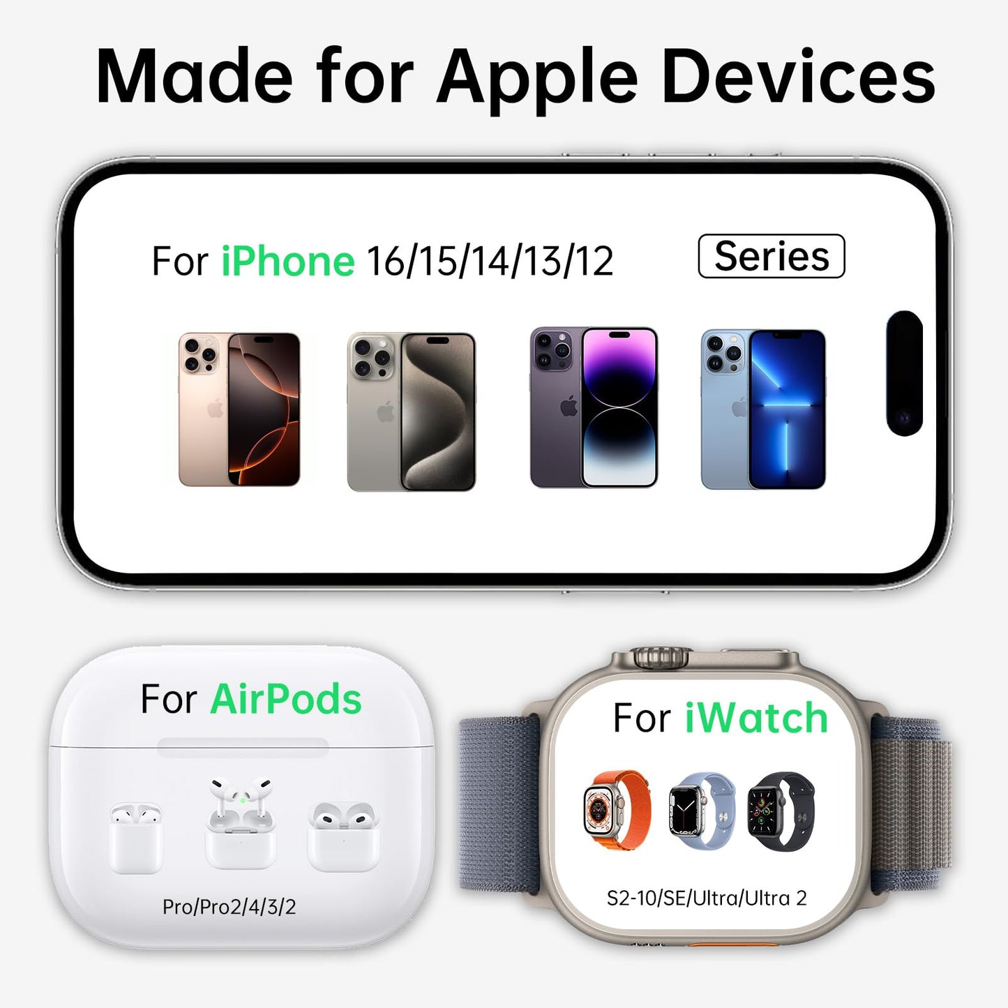 2026 3 in 1 Charging Station Fast Charging for iPhone,Wireless Charger for iPhone 17 16e 16 15 14 13 12 11 X Pro Max & Apple Watch - Wireless Charging