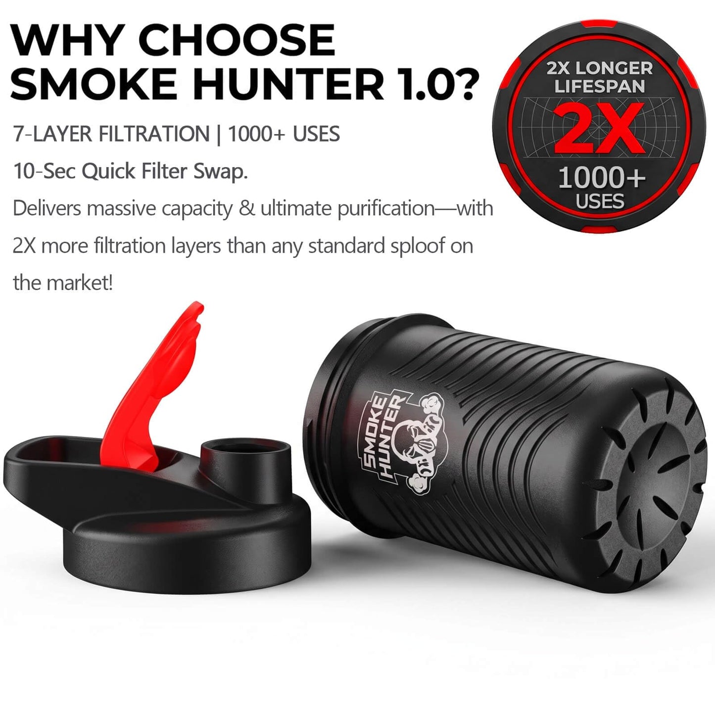 Smoke Hunter Personal Smoke Filter (Sploof) with Replaceable Cartridge