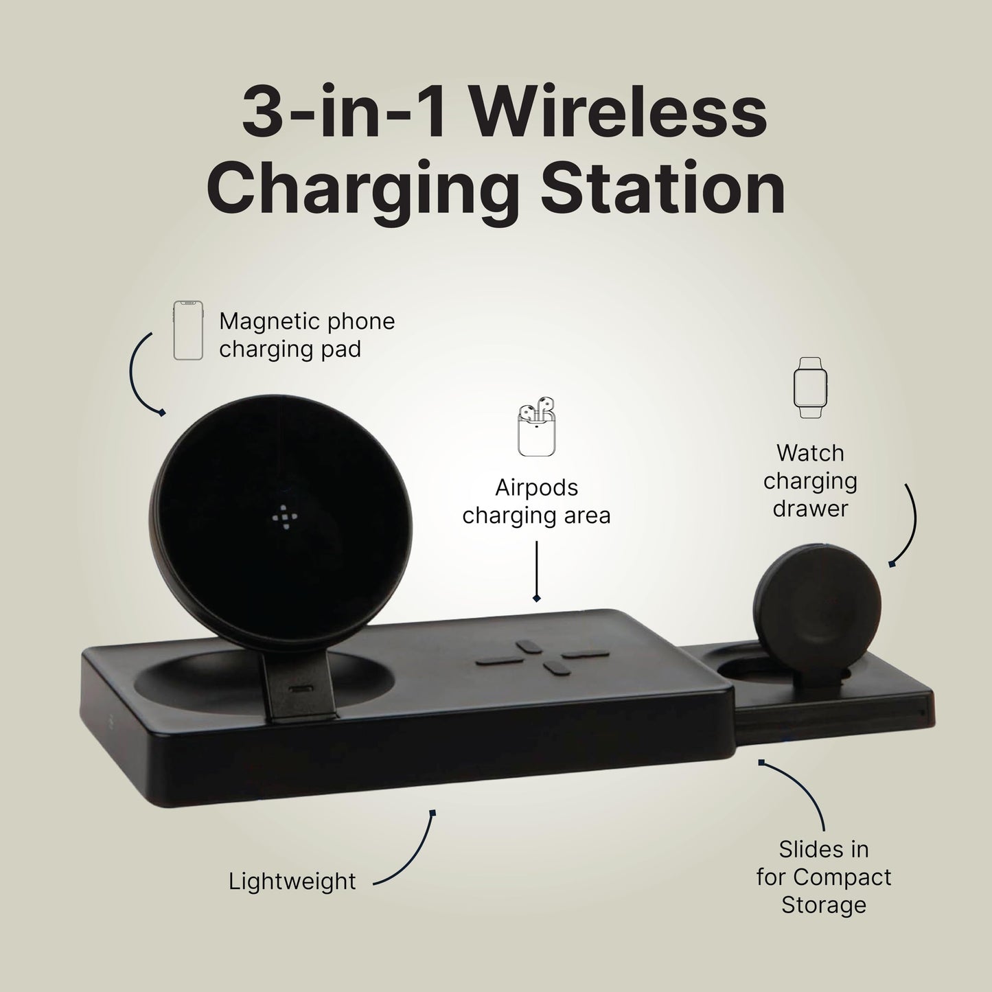 3 in 1 Foldable Fast Magnetic Wireless Charging Station, AllCharge Max by It’s Just Smart, Travel Charger for iPhone 15 14 13 12 11 Pro Max, Apple