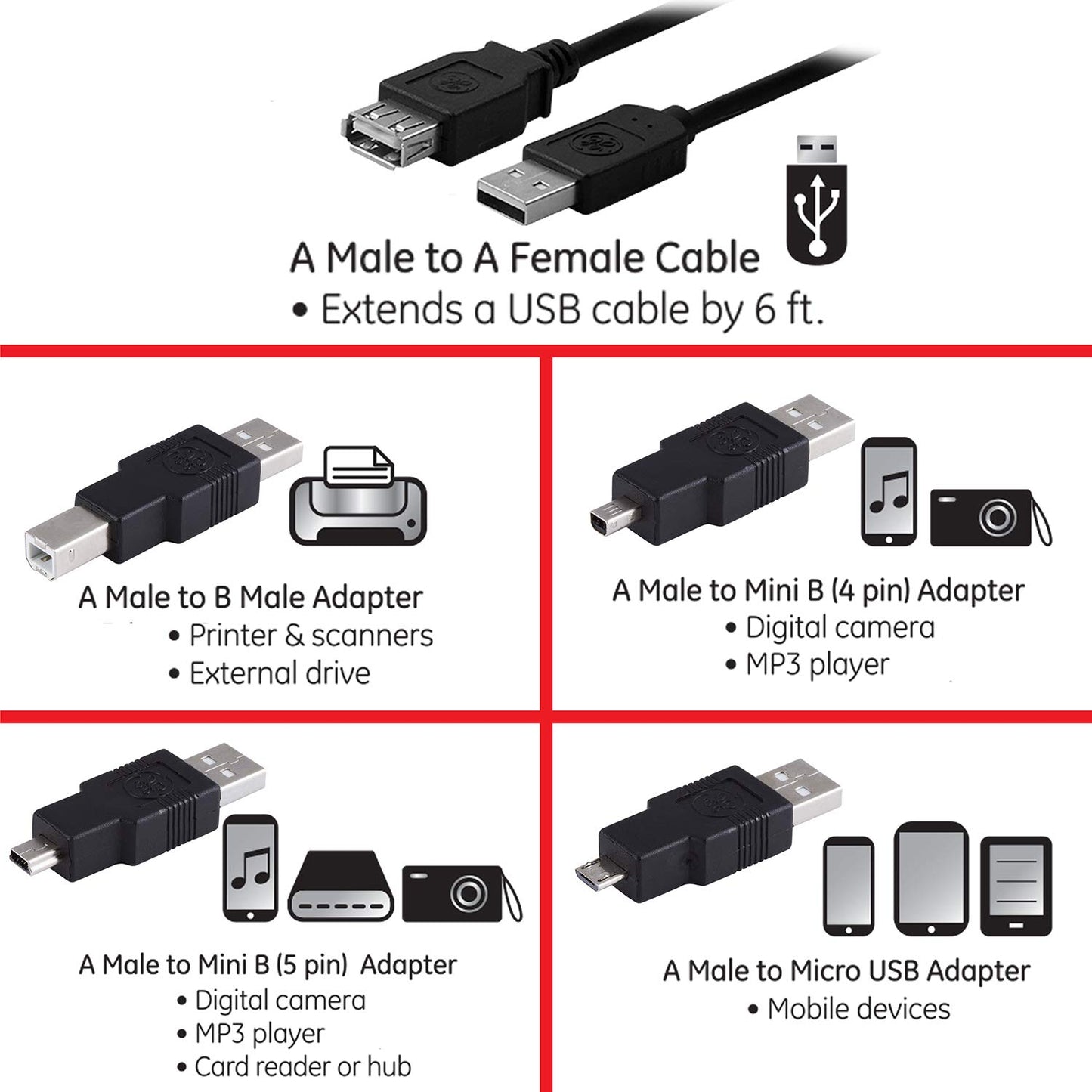 GE Universal USB 2.0 Adapter Kit, 6ft. A Male to A Female Extension Cable, 4 Adapters Included: A Male to B Male, 4 Pin, 5 Pin, A Male to Micro USB