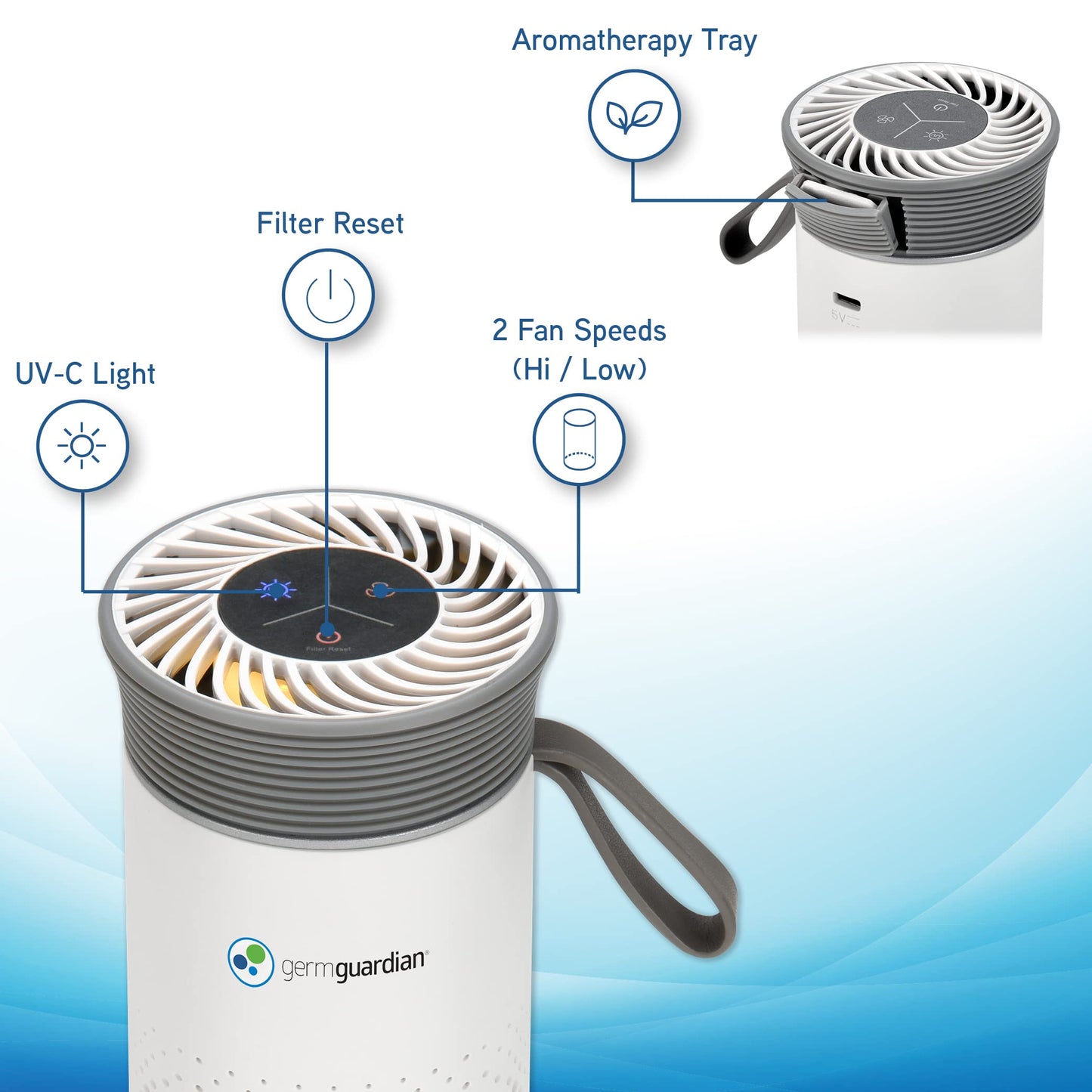 GermGuardian Portable Allergen Air Purifier for Small Spaces with USB Cable, Captures Dust, Pollens, Mold Spores, UV-C Light Helps Reduce Germs, 7”