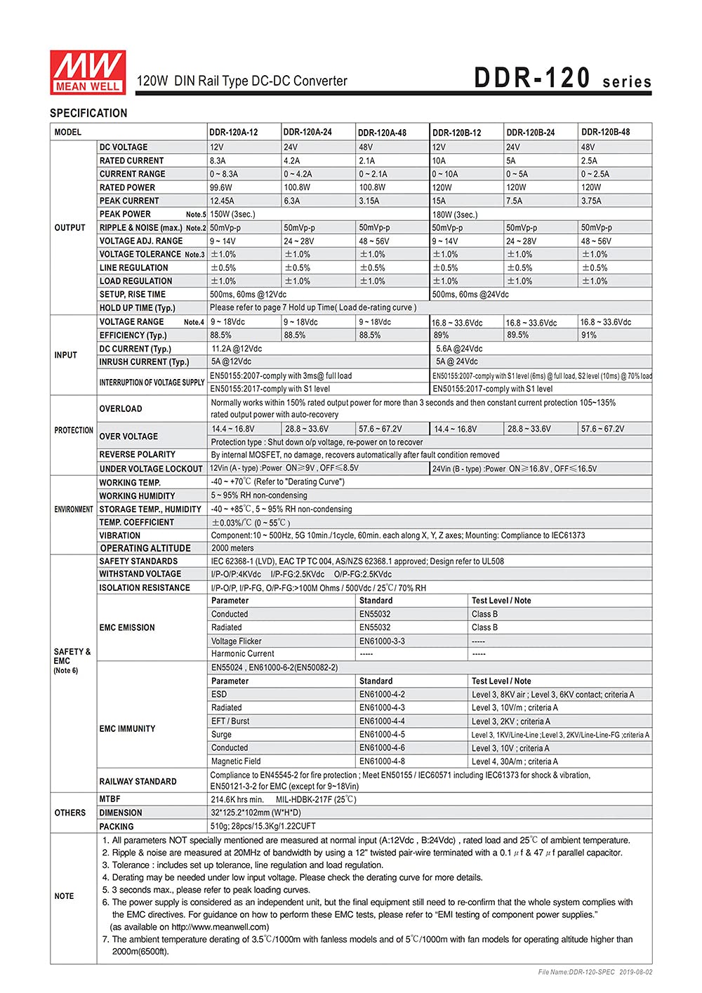Original MEAN WELL DDR Series 100W DIN Rail DC-DC Converter Input 9-18V DC to 48V DC 2.1A 100W meanwell Power Supply Power Converter (12V dc to 48V…