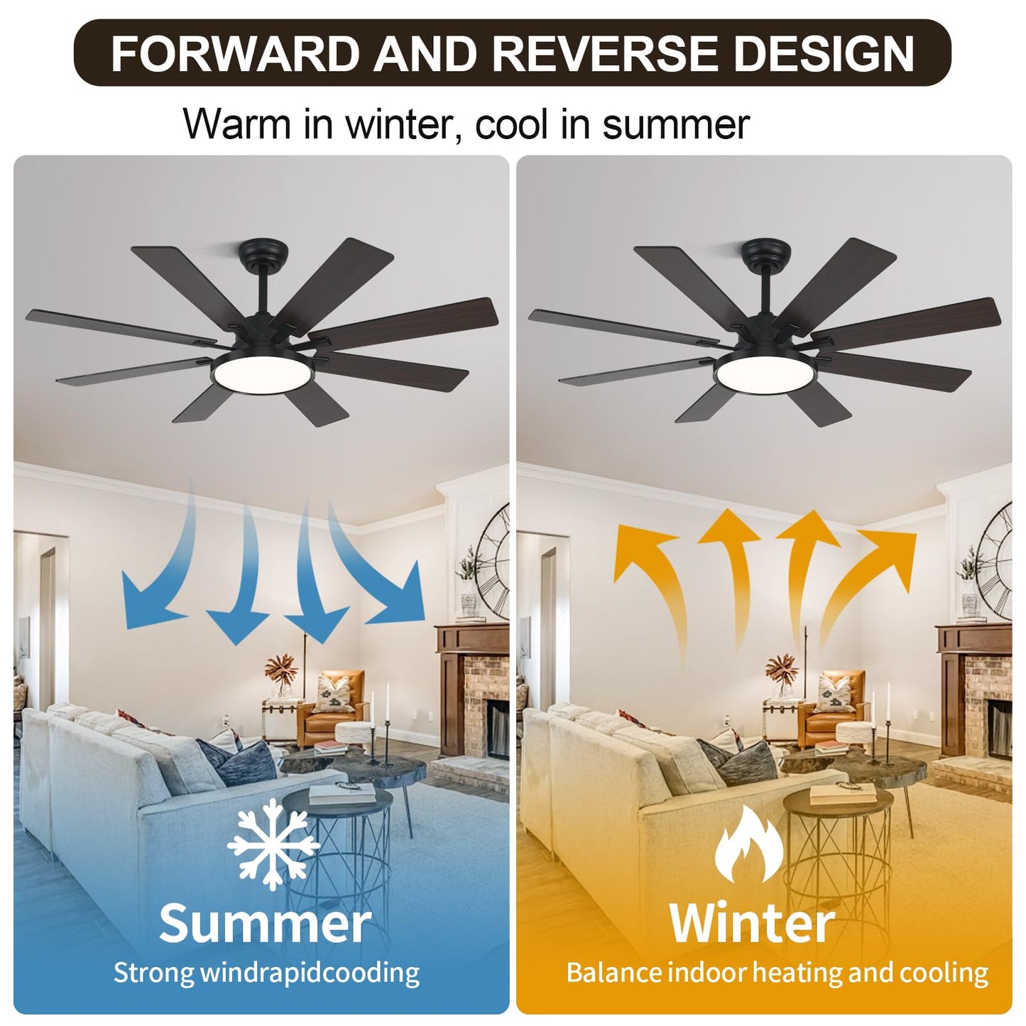oooYYDSxxx 52" 8-Blade Ceiling Fan with Wall Control, 6-Speed DC Motor & Dimmable 3-Color LED, Ultra Quiet Wide Airflow for Bedroom, Living Room