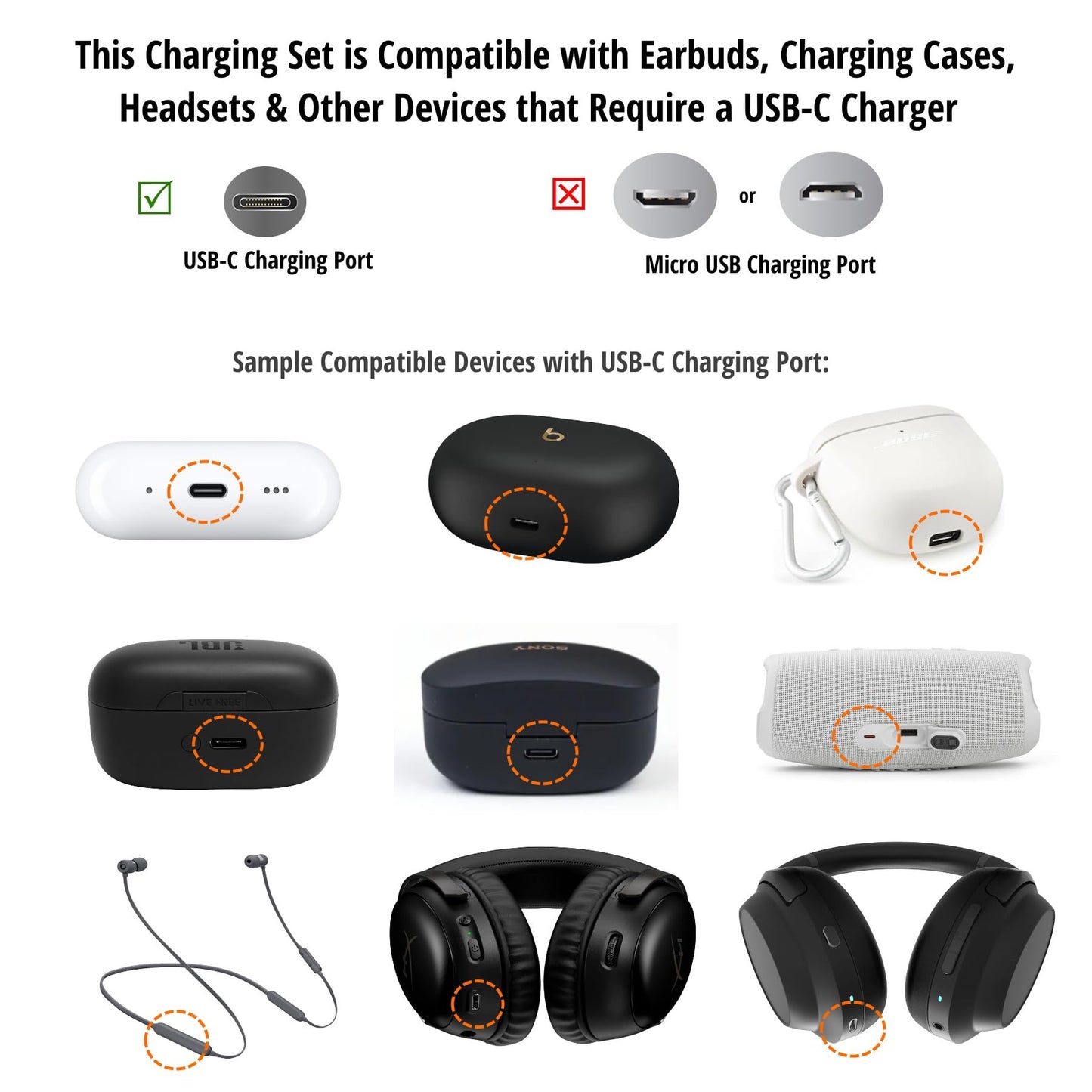 USB-C Charge Cable Cord Wire & Wall AC Adapter/Fast Charger for New Beats Flex, Studio Buds, Fit Pro, Sony, JBL, Bose, Raycon & Other Rechargeable