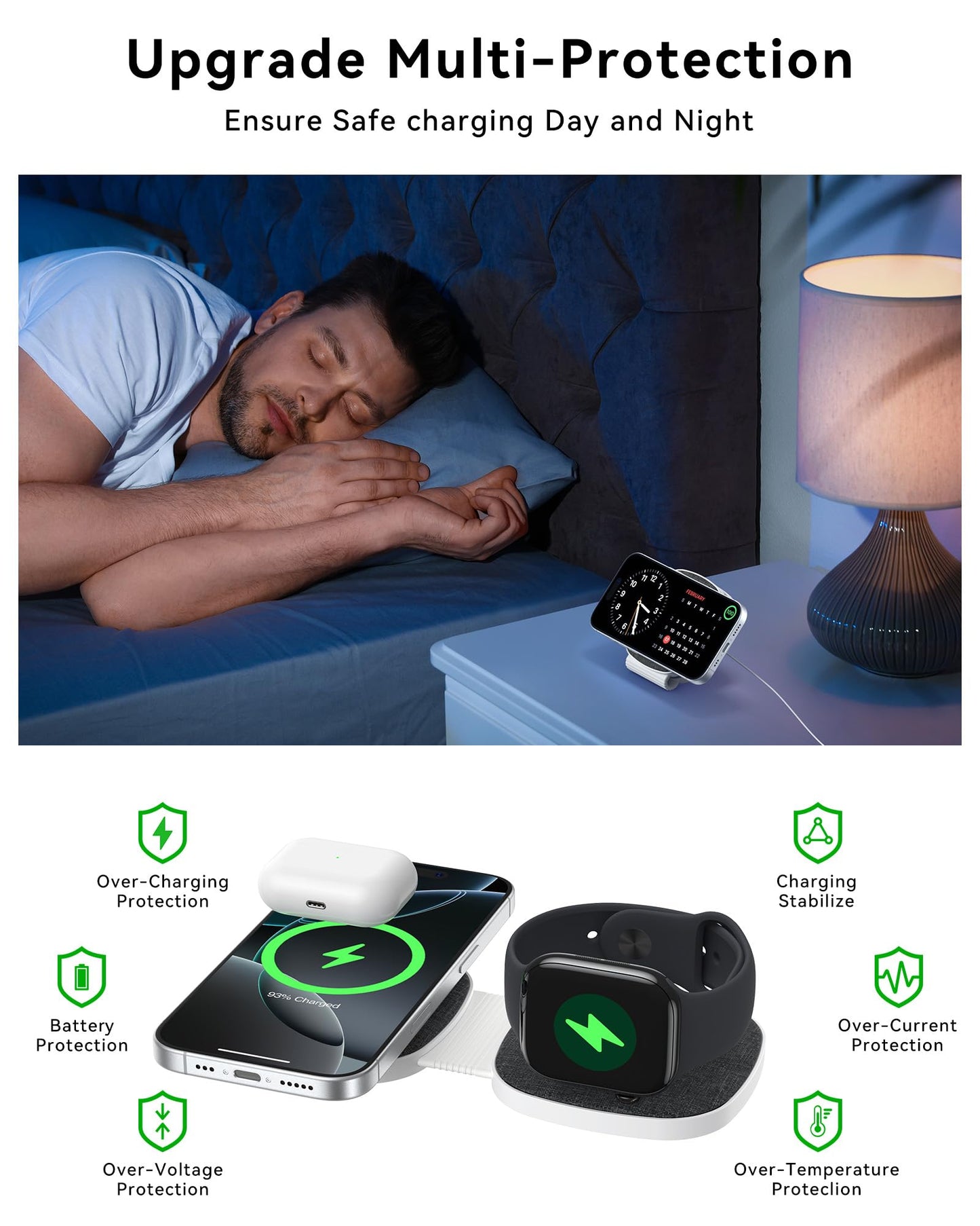 Charging Station for Apple Multiple Devices?2 in 1 Foldable Wireless Charger for Magnetic Wireless Charger Station Travel Charging Pad for Apple
