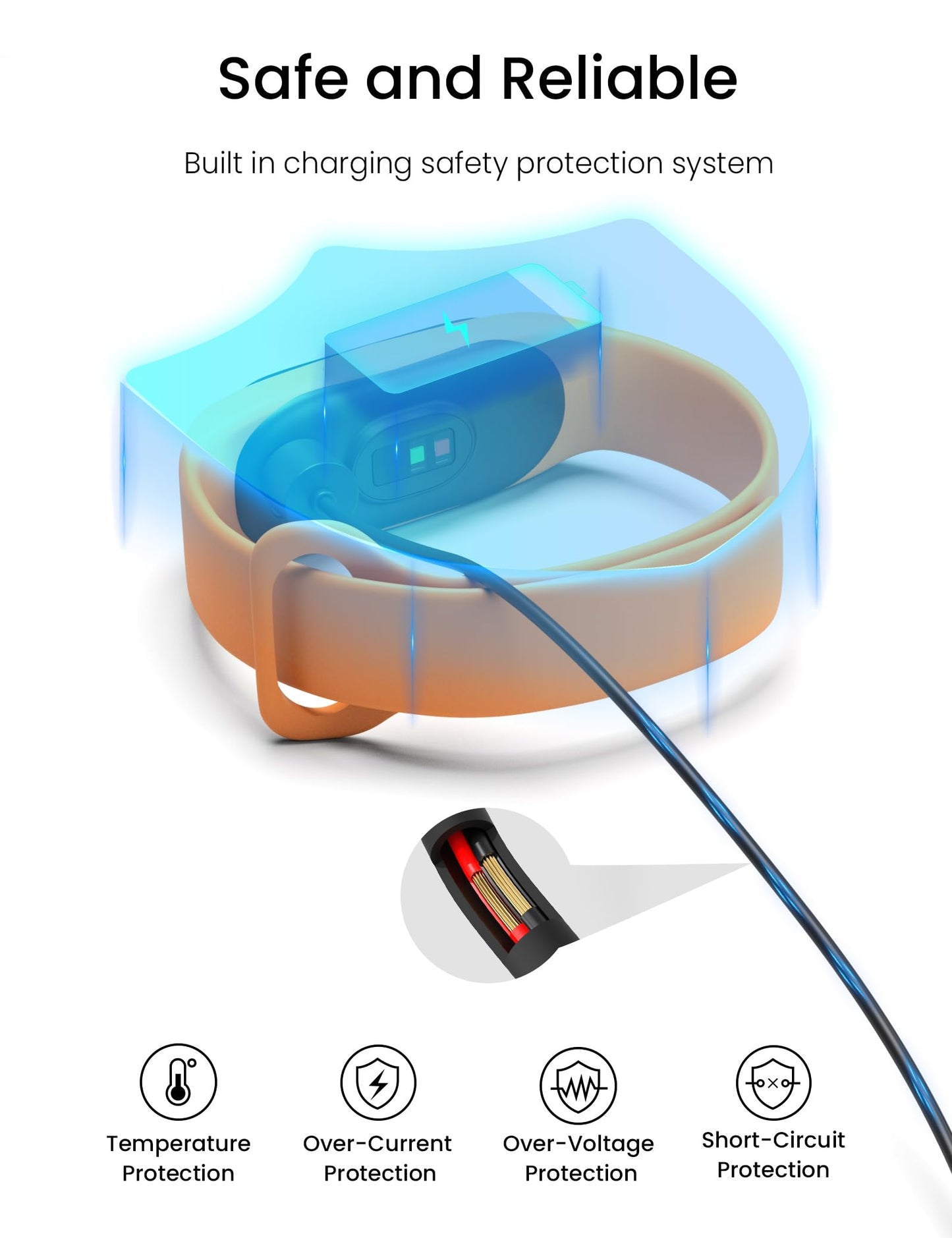 Sinoacc Charger for Xiaomi Mi Band 7/6/5, Amazfit Band 5 Replacement USB Magnetic Charging Cable Cord Accessories for Mi Band 7/6/5, Amazfit Band 5