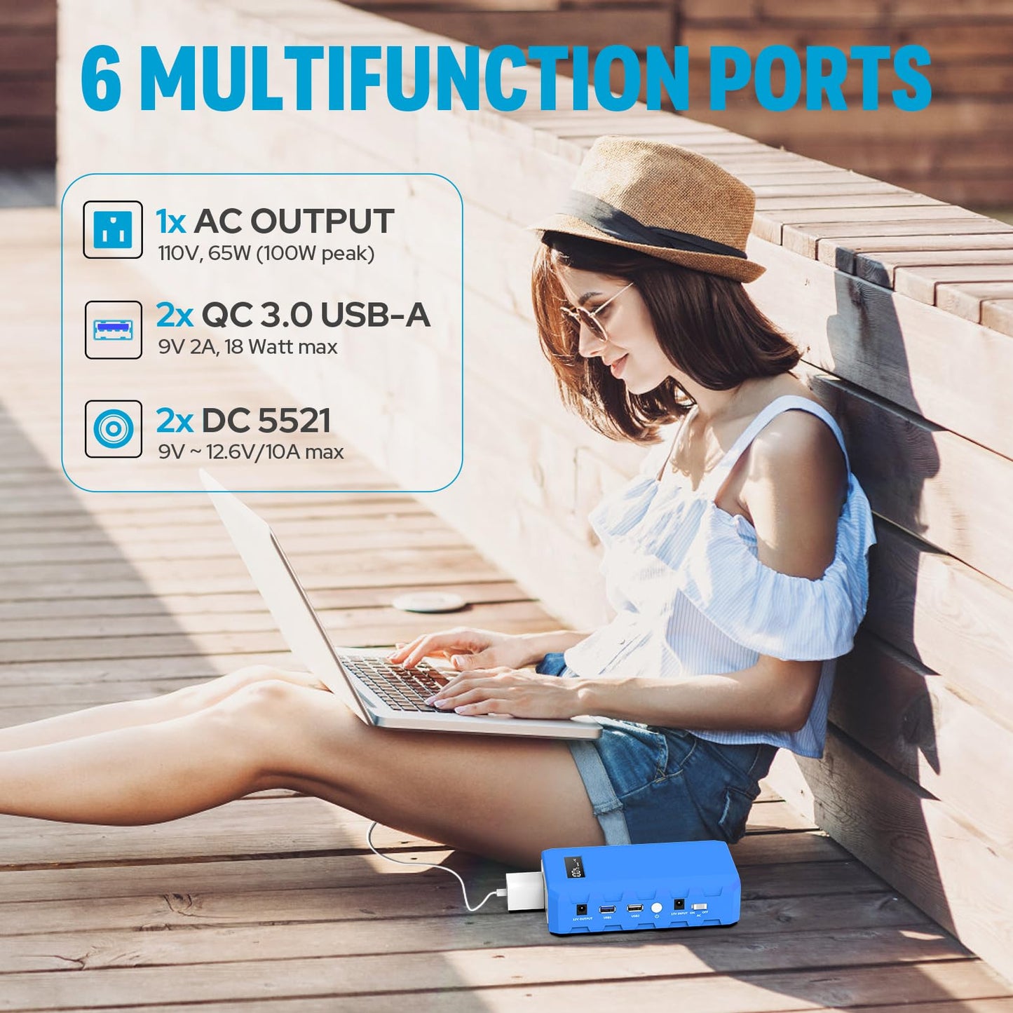 SinKeu Power Bank, 24000mAh with 110V AC Outlet Portable Laptop Battery Bank, 65Watt Portable Power Charger for iPhone 15, Outdoor Camping and Home