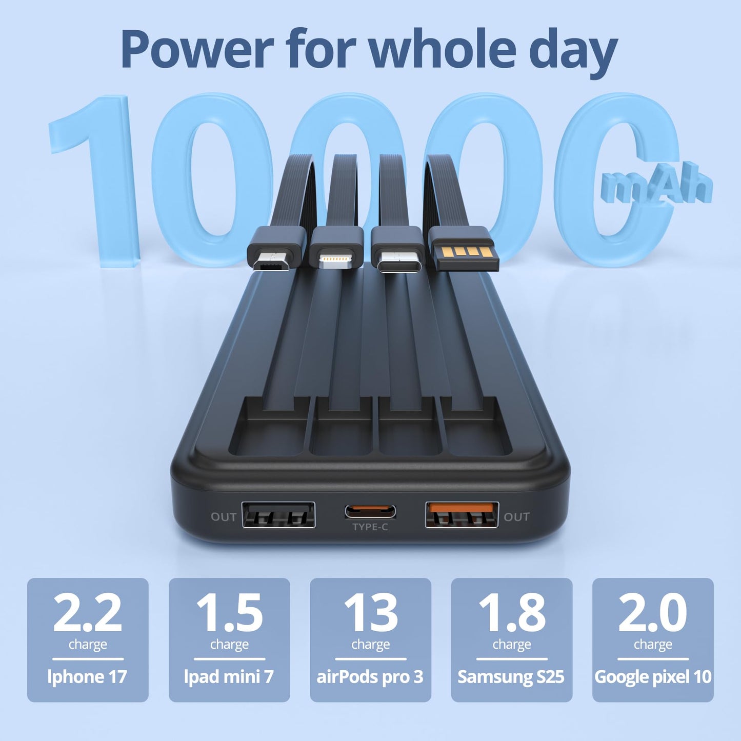 ZUOGGPET Portable Charger with Built in Cables, Power Bank with Cords Wires, Slim 10000mAh Travel Battery Pack 6 Outputs 3 Inputs 3A Fast Charging