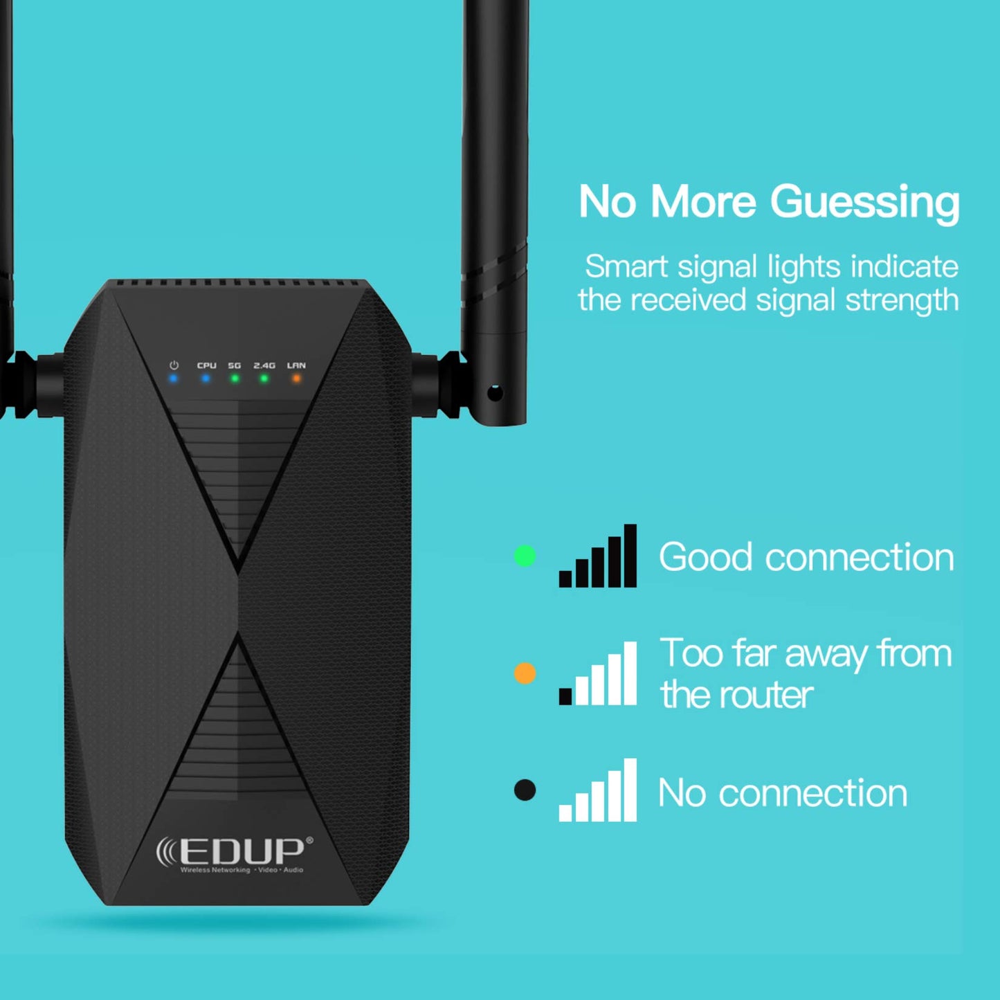 1200Mbps AC WiFi Extender, Dual Band Wireless Repeater, Wi-Fi Booster, Signal ,2x6 dBi Antennas, Covers Up to 1500 Sq.ft and 32 Devices