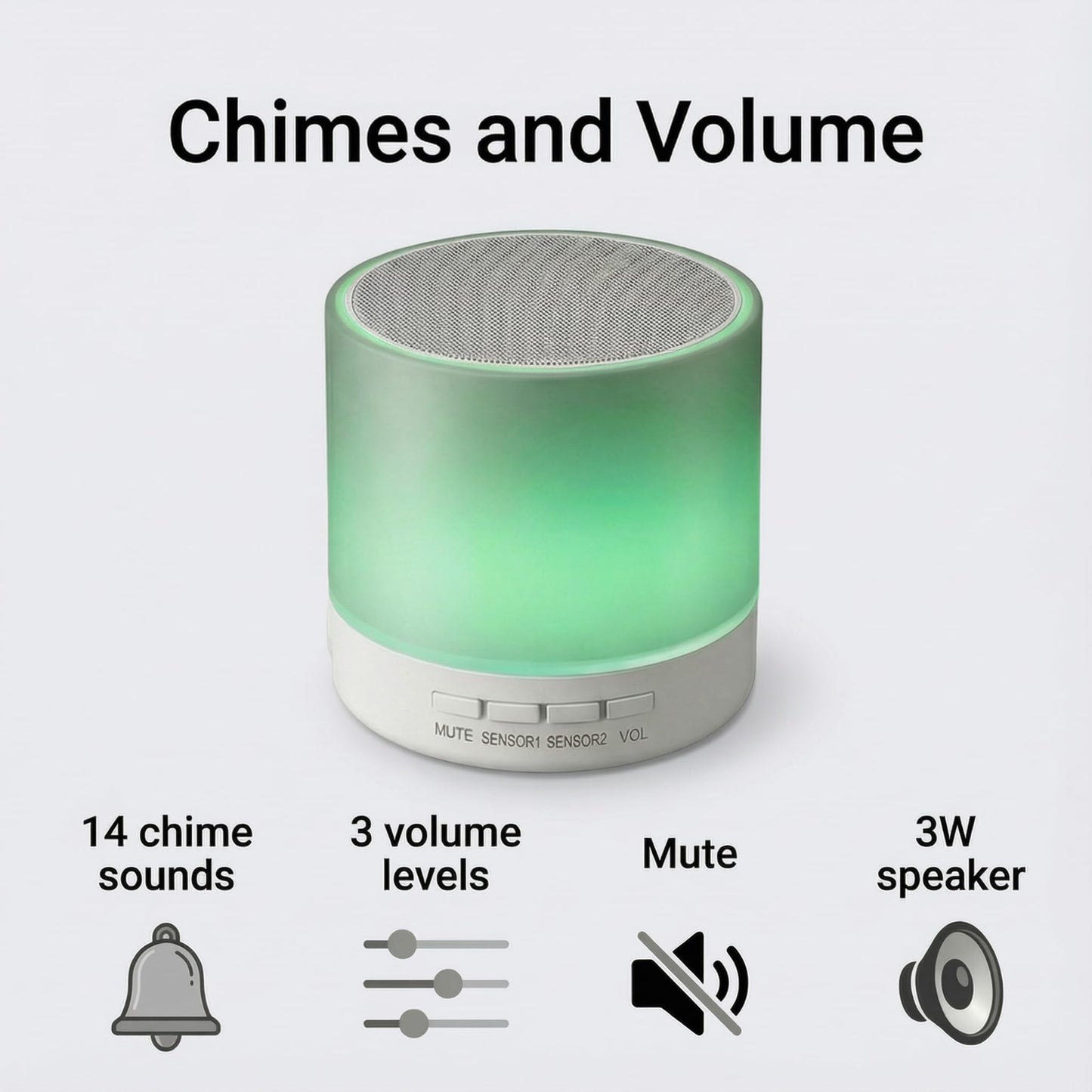 Toddler Door Alarm, Door Alarms for Kids Safety, Low Battery Warning, Even Suitable for Uneven Doors, 14 Chimes, Distinct Chimes for Different