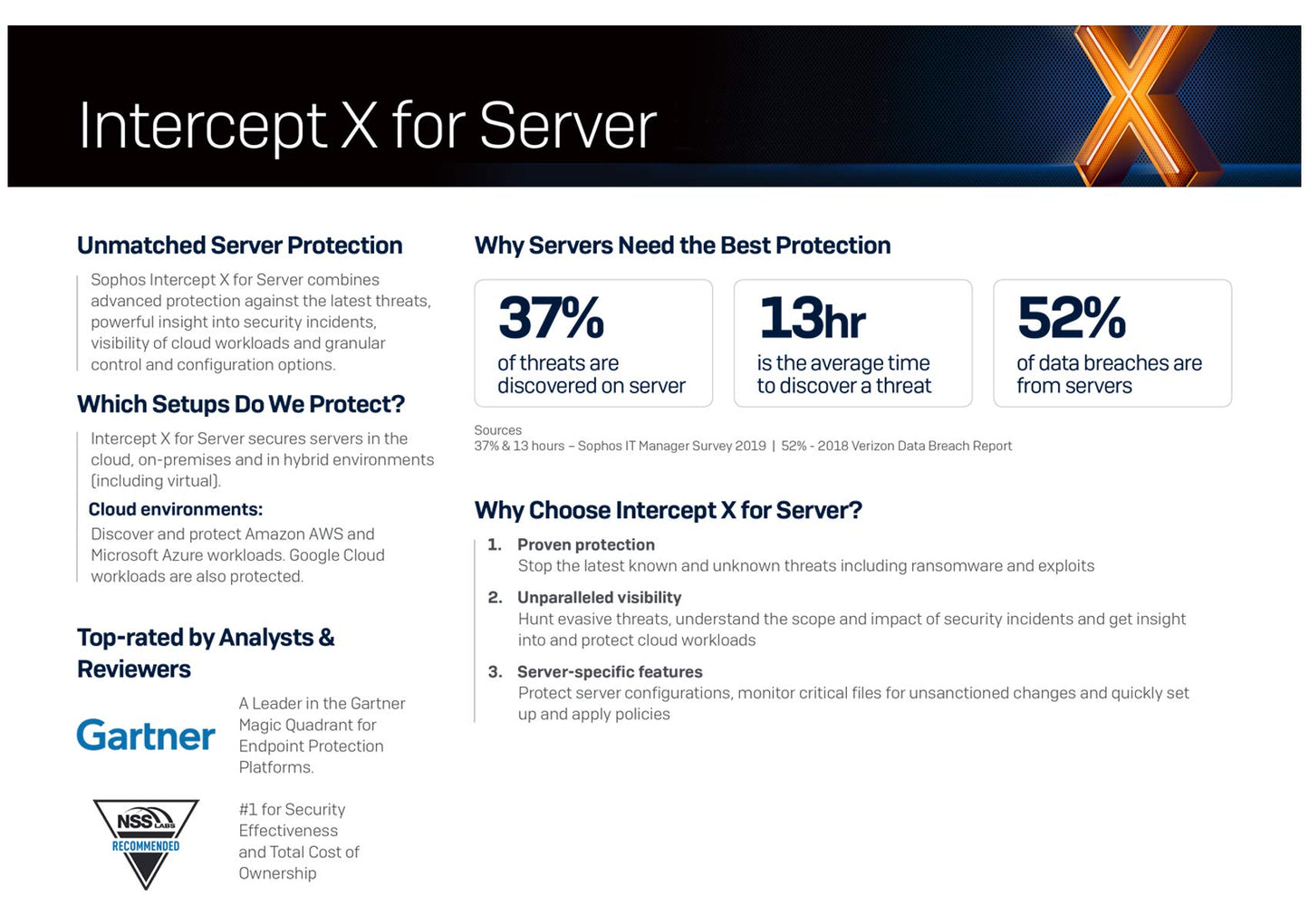 Sophos Central Intercept X Advanced 1 Year License for 1 Server (CSAD1CSAA)