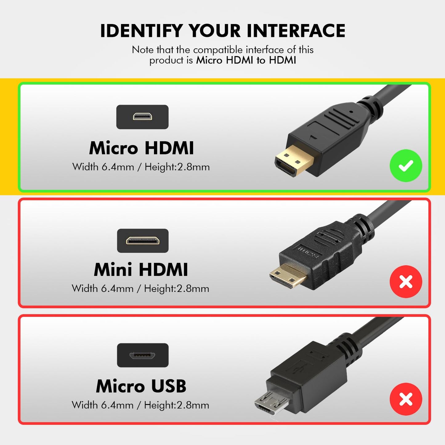 BRENDAZ 25ft. Micro HDMI Cable - Micro HDMI to HDMI Cable, 4K@60Hz HDR 18Gbps Compatible with GoPro Hero, DSLR Camera, Raspberry Pi 5, 4, EOS R6, M50
