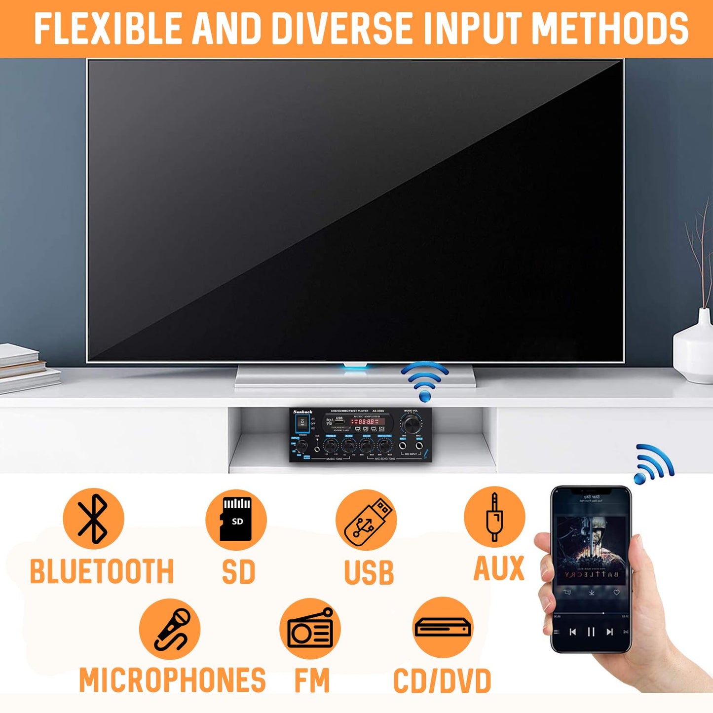 Sunbuck Small Amplifier, 400Wx2 Stereo Receiver for Home Audio, Optical/Coaxial Jacks for TV/CD/DVD/LP/PC, Support 192kHz Audio, Bluetooth Amplifier