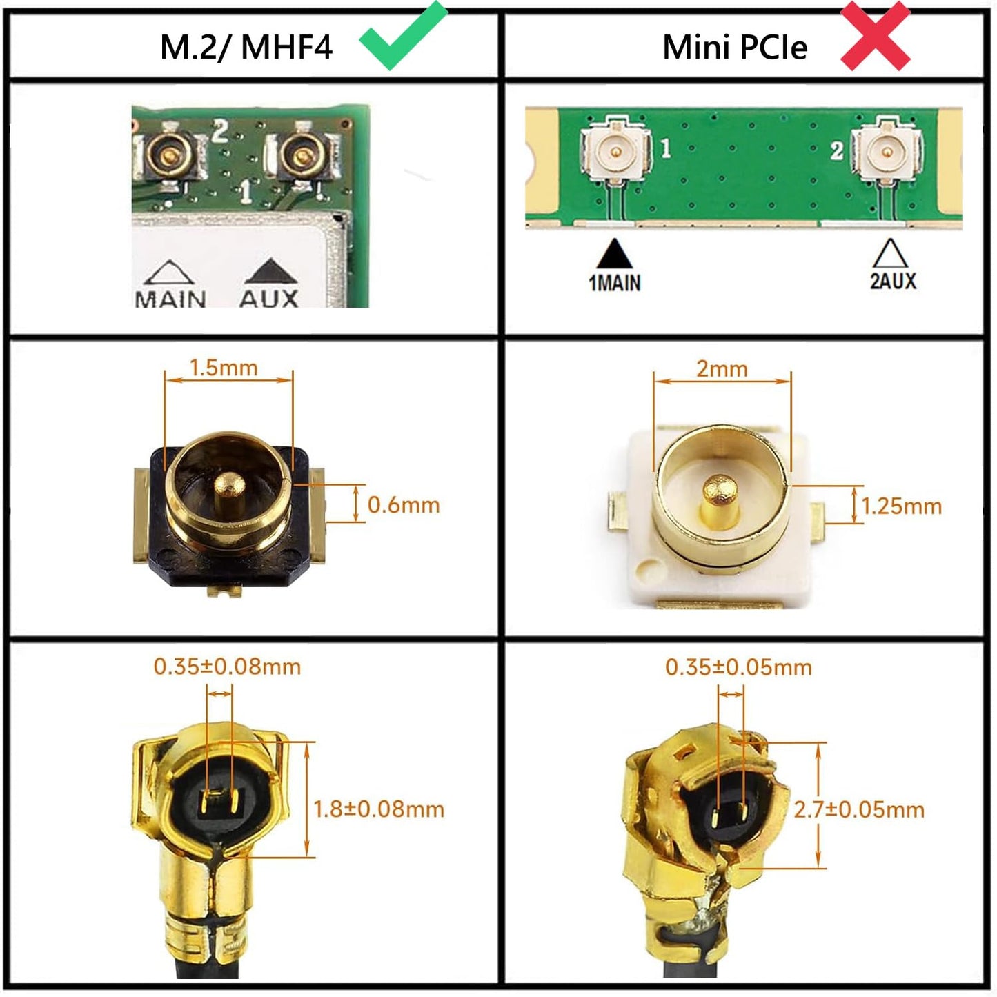 QAREQU M.2 Internal PCB WiFi Antenna 40cm Cable for Laptop MHF4 Wireles Module 2.4GHz 5.8GHz BT Singal