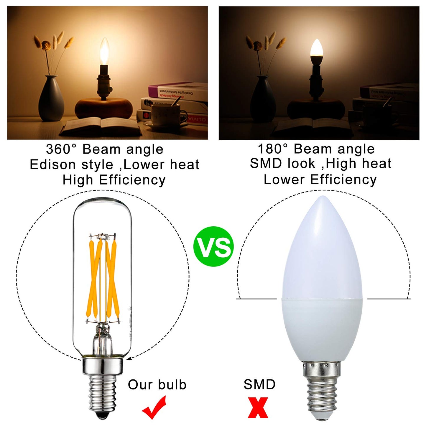 LiteHistory T6 E12 Candelabra Bulb 40 watt,Dimmable,Warm White 2700K,Clear