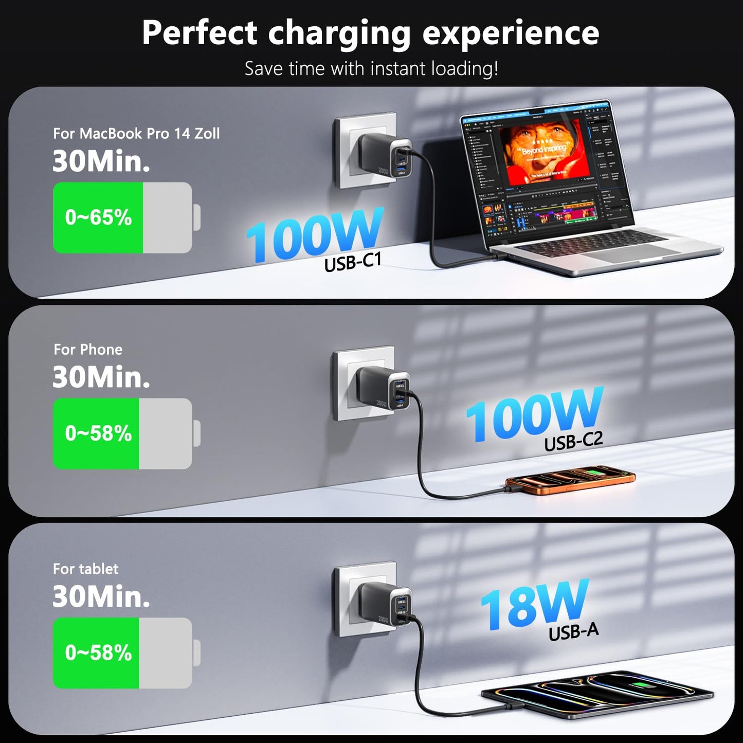 200W USB C Charge Block,3 Port PD 100W GaN Charger,Multi Port Fast Charging Station Hub for Multiple Devices,Compatible
