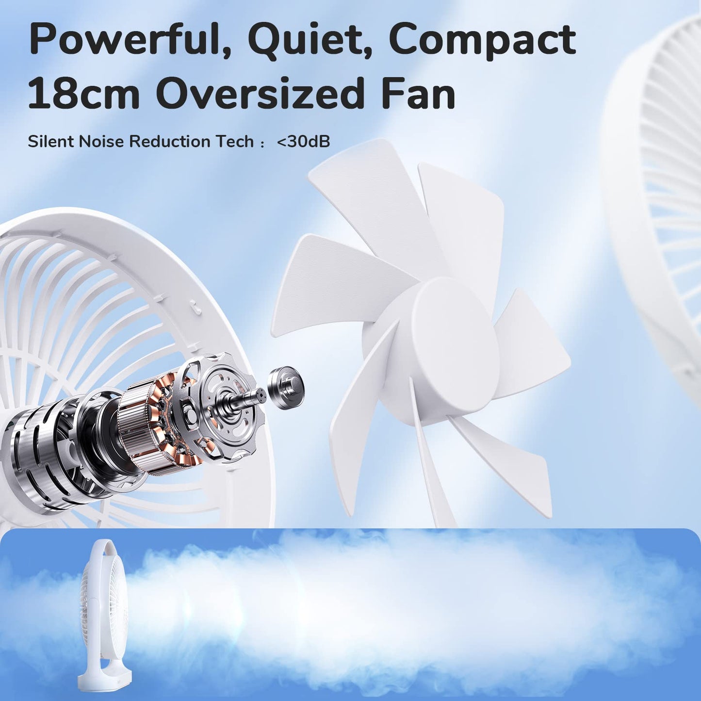 JISULIFE Desk Fan, Small Portable Battery Operated Desktop and 4000mAh USB Rechargeable Electric Table Fan with 4 Speeds, Max 15 Hrs, Strong Airflow