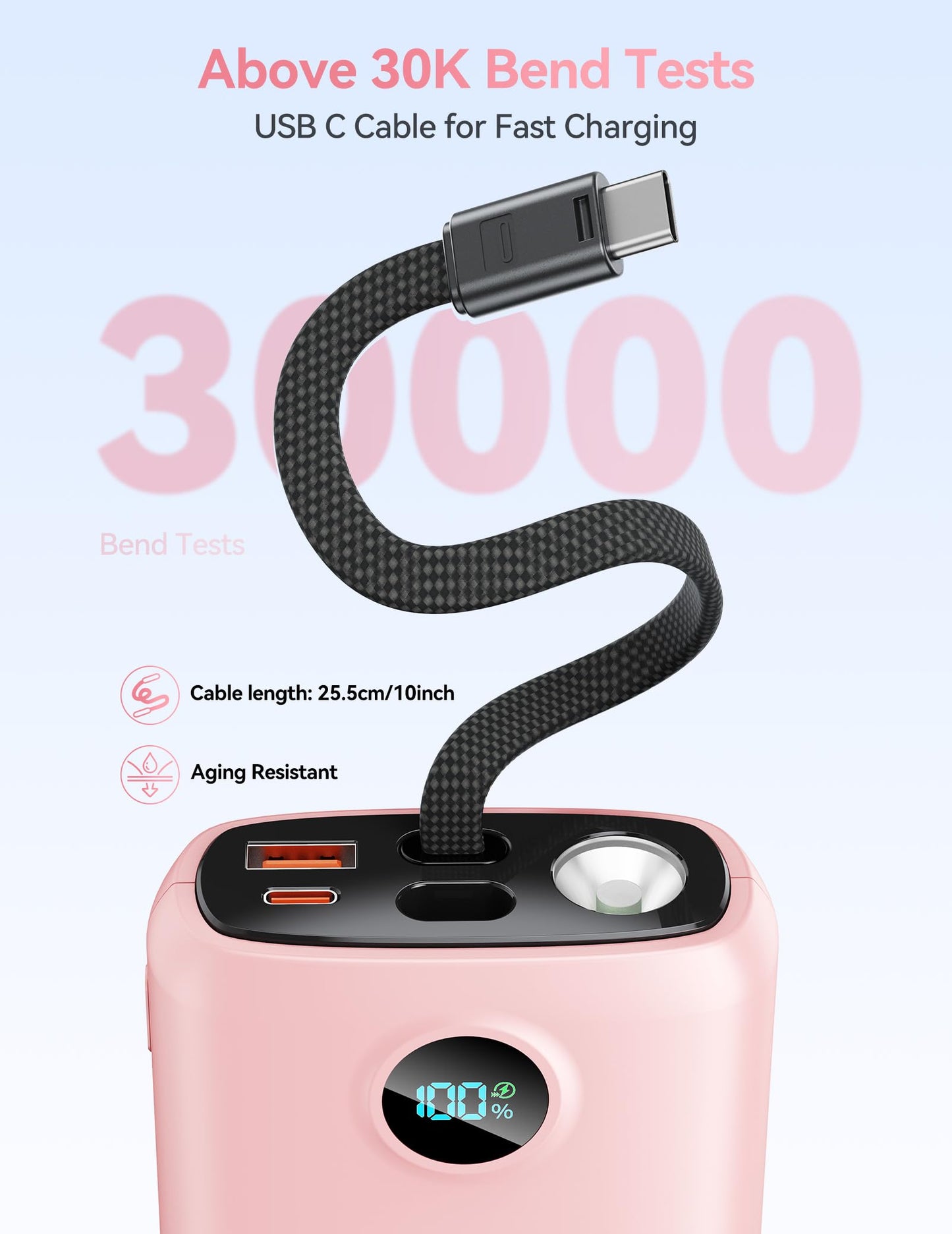 Portable Charger, 45W 20000mAh Power Bank with in/Out Fast Charging USB C Cable, 3W Flashlight, LED Display, Portable Battery Pack Travel Essentials