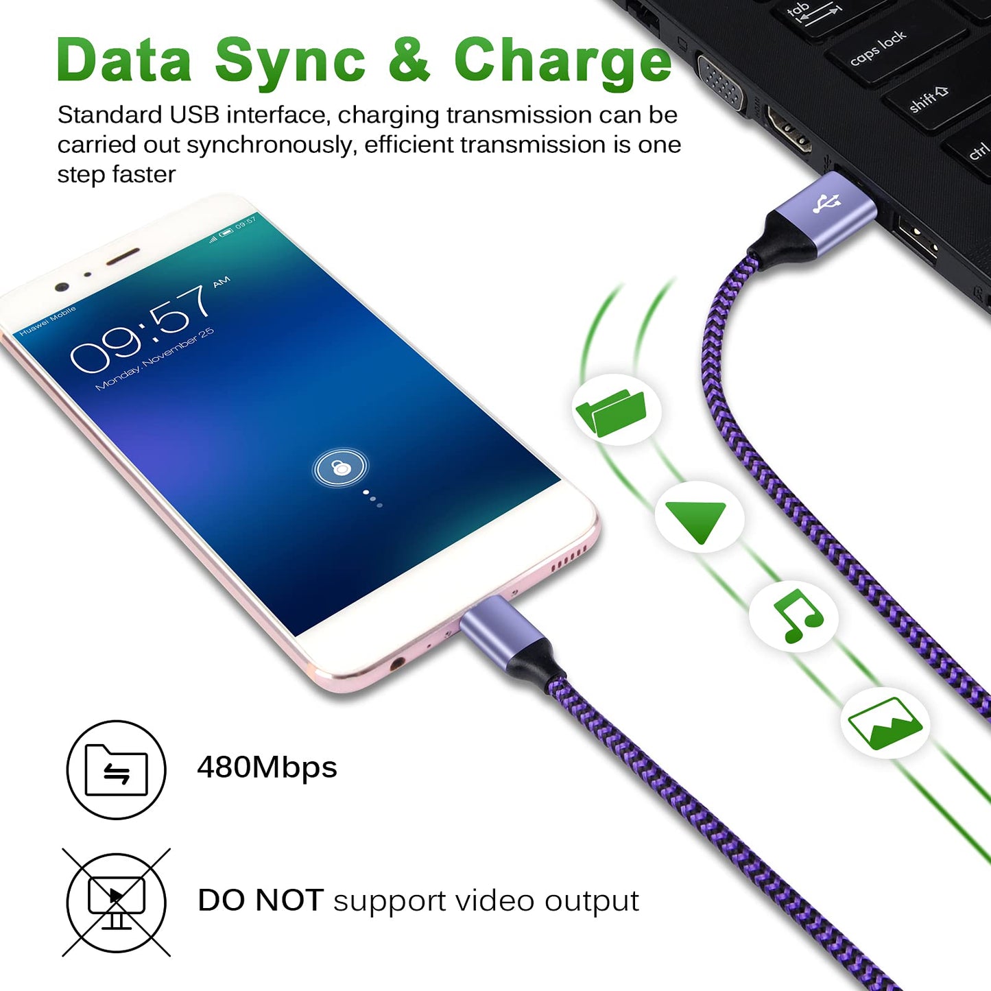 USB C Charger Cable Fast Charging Cord 3PC for Samsung Galaxy A17 A16 A15 5G/A35/S25Ultra/A54/S24FE/A14/A13/A53/S23/S21,iPhone 17 16 15,Pixel 10 Pro