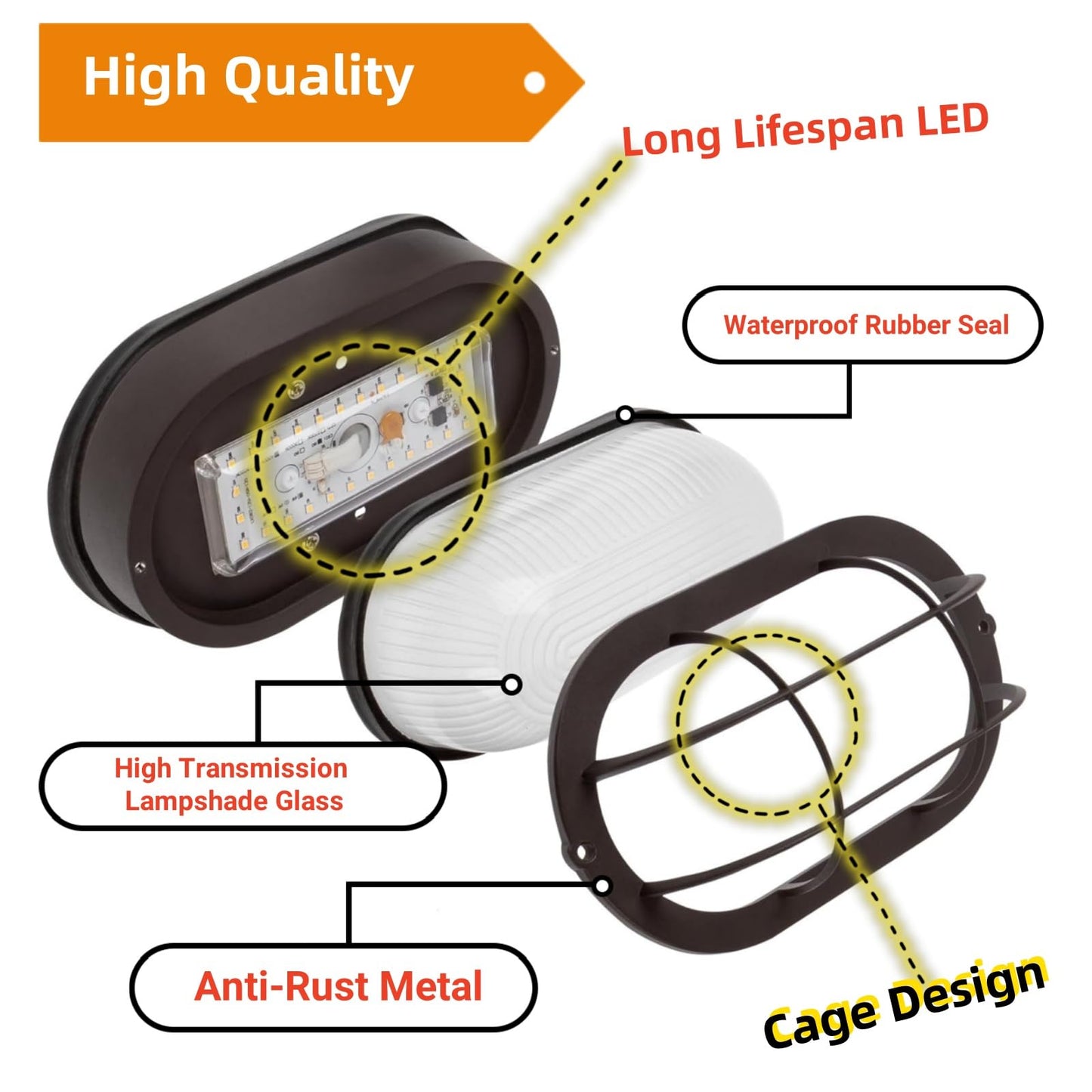 WISBEAM LED Bulkhead Light, Outdoor LED Wall Light for House, Dimmable, 6W Replace 60W, 450 Lumen 3000K Daylight White 80CRI, Waterproof, ETL Rated
