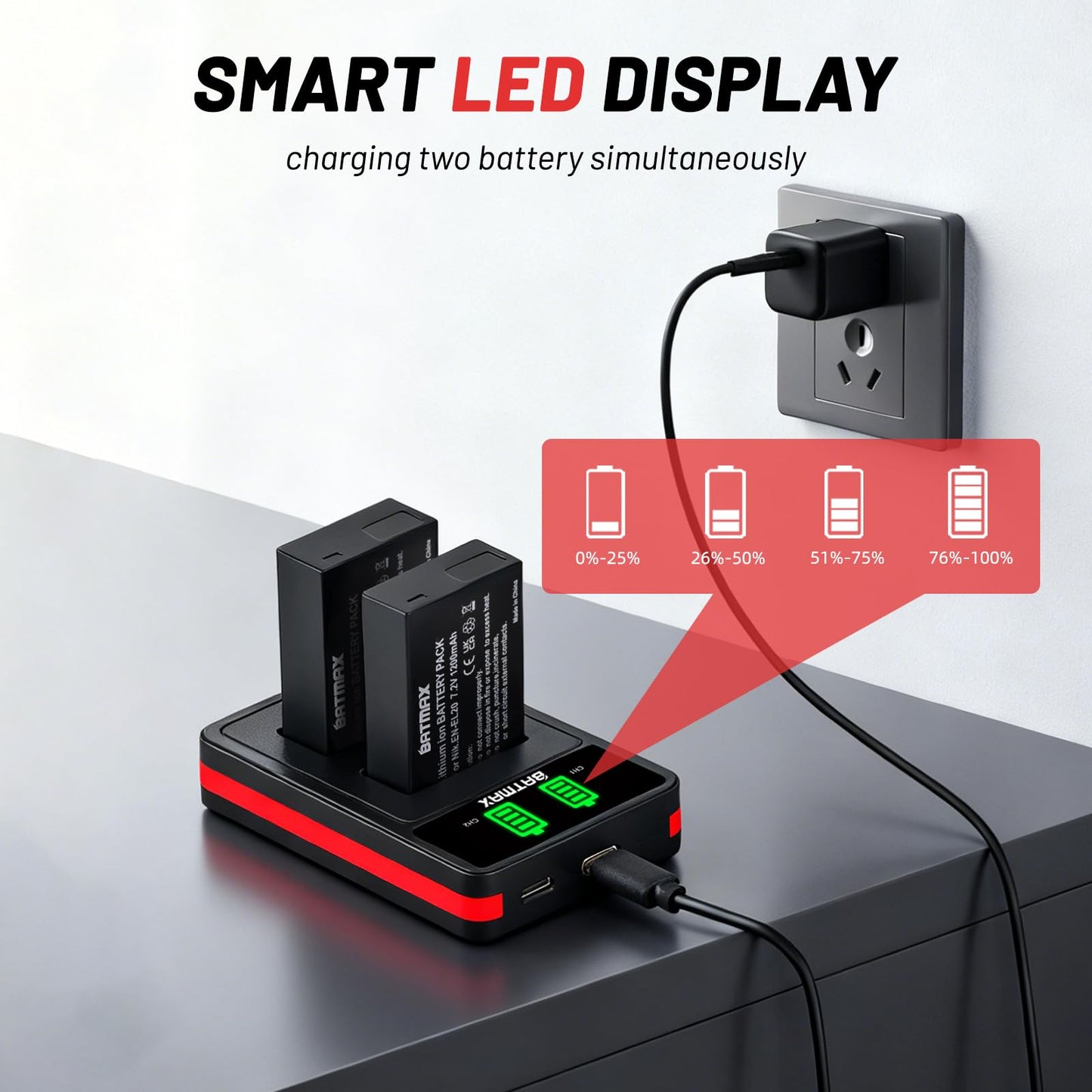 Batmax EN-EL20 Battery (2-Pack) + LED USB LCD Charger for Nikon EN-EL20 EN-EL20a Nikon P1000, P1100, DL24-500,1 J1, 1 J2, 1 J3, 1 S1, 1 V3, Coolpix A