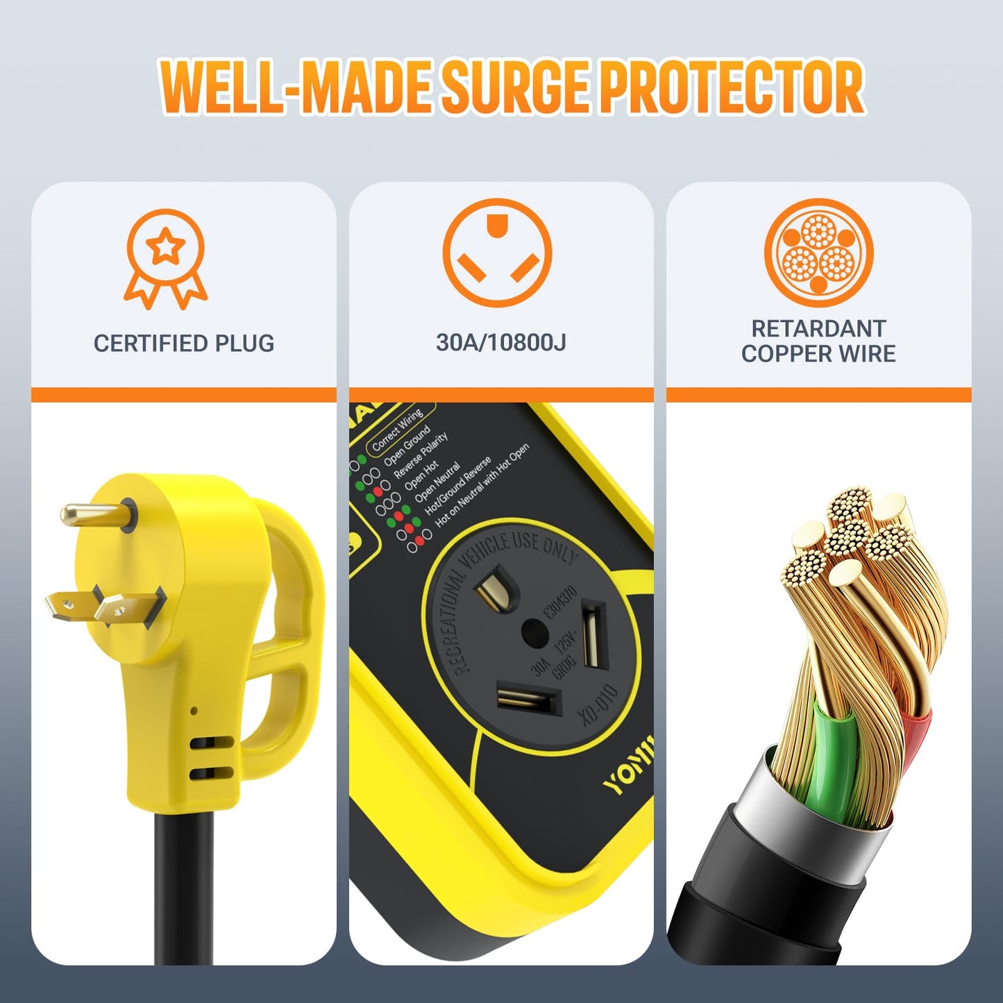 RV Surge Protector, 30 Amp 10800 Joules RV Circuit Analyzer Full Protection, IP67 Waterproof RV Adapter Plug for Camper