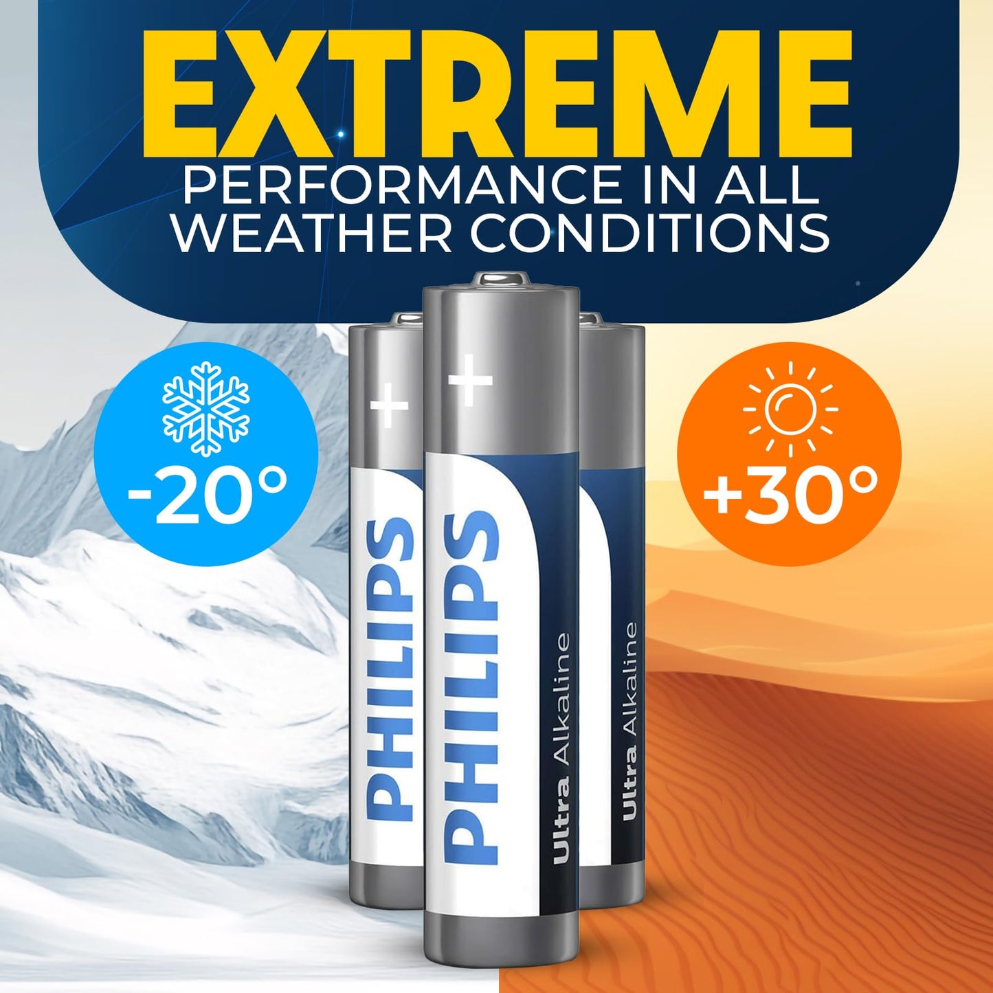 Philips AAA Batteries 96 Bulk Pack, 1.5v Ultra Alkaline Triple AAA. Batteries, 10-Year Shelf Life, Ultimate Long-Lasting AAA Battery, 129% More…