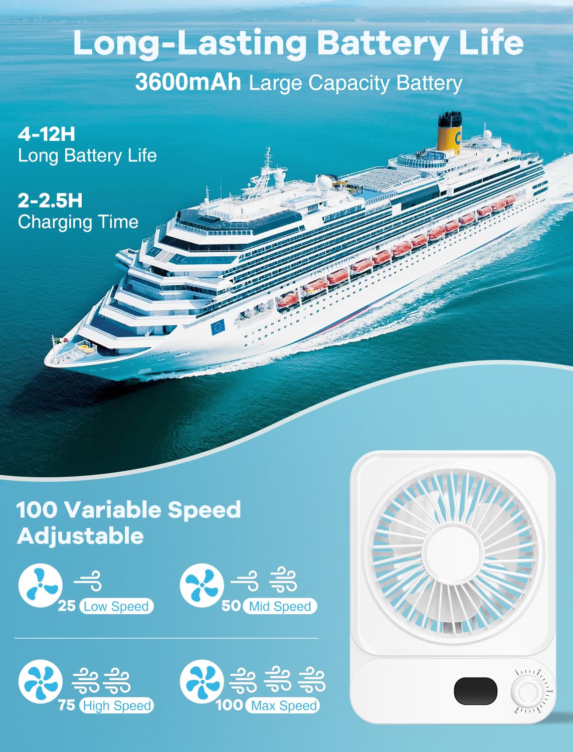 Shintrend Cruise Approved Portable Fan with Magnetic Mount, Rechargeable Cabin Fan with 100 Speeds for Ceiling or Wall, Quiet Cooling for Cruise