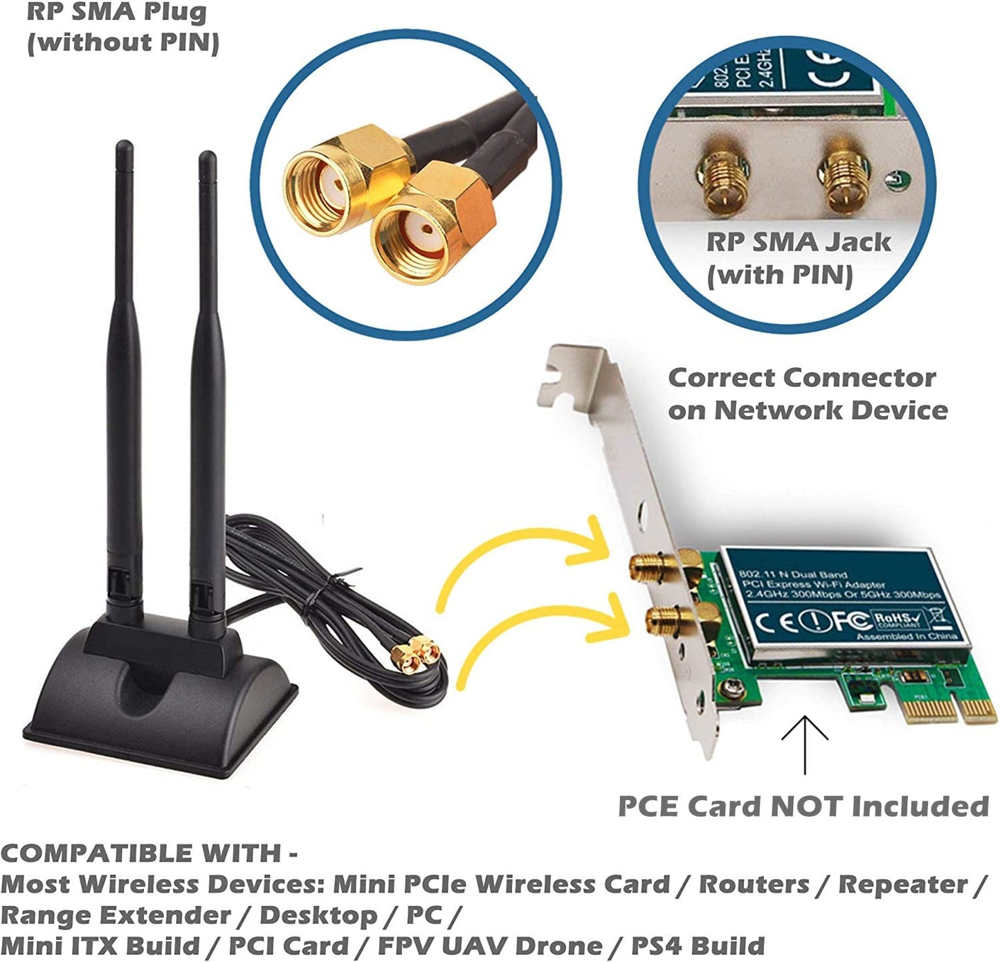 TECHTOO WiFi Antenna Dual Band 2.4GHz - 5.8GHz with RP-SMA Connector Magnetic Base for Wireless Network Router - USB Adapter - PCI PCIe Cards - Signal