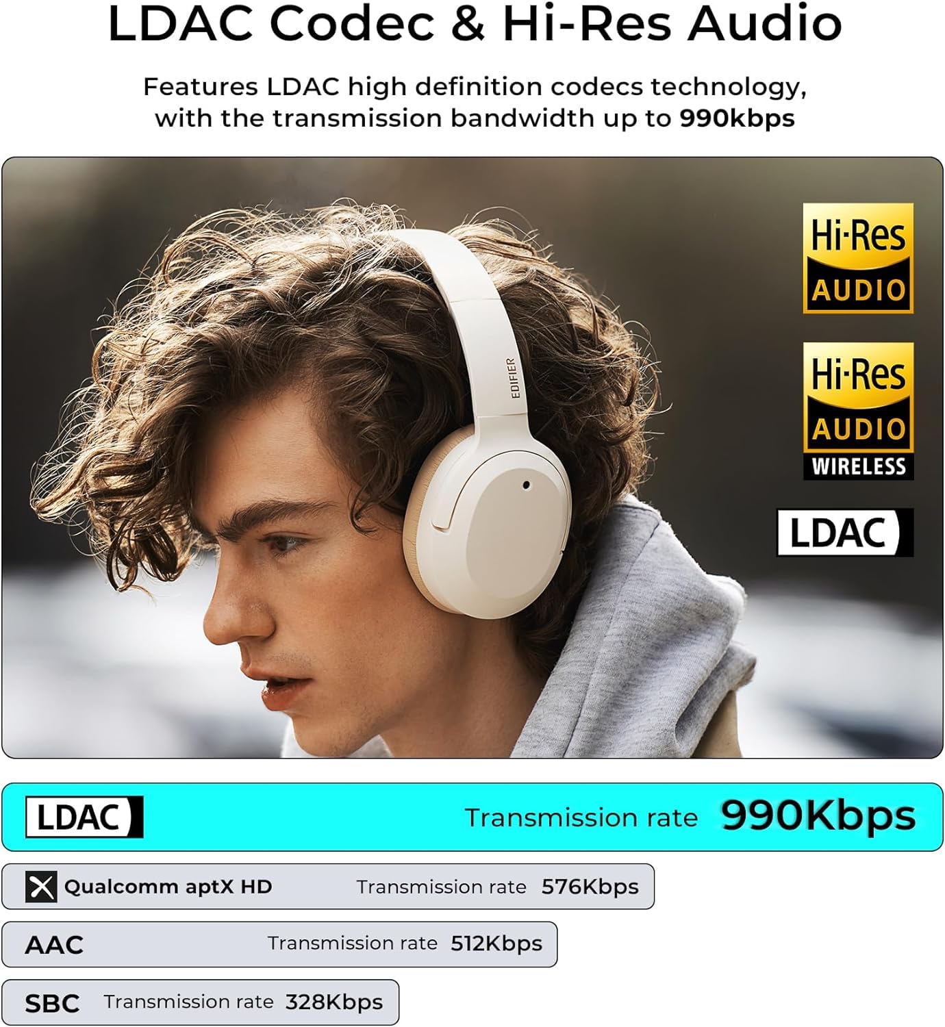 Edifier W820NB Plus Hybrid Active Noise Cancelling Headphones - LDAC Codec - Hi-Res Audio Wireless & Wired - Fast Charge - Over Ear Bluetooth V5.2