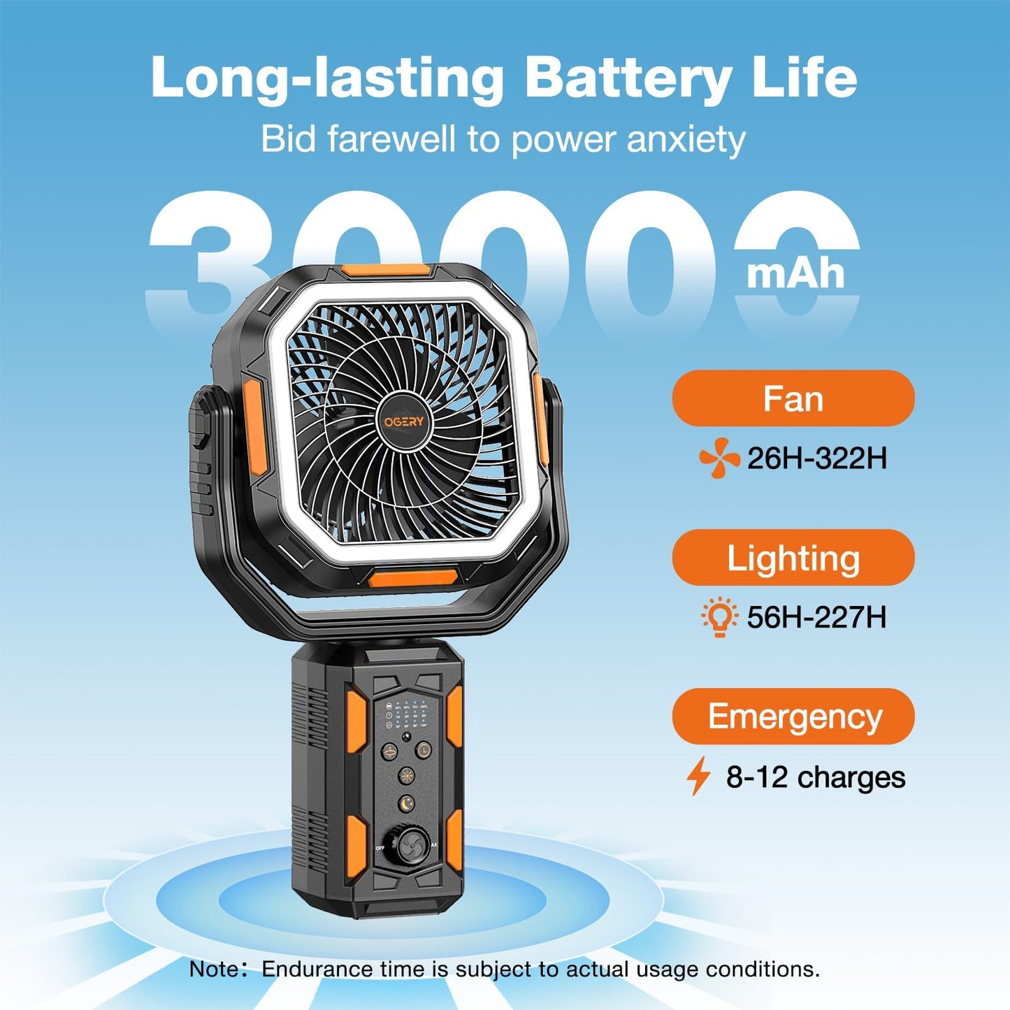 OGERY Portable Camping Fan with Adjustable Height Stand, 30000mAh Battery Powered Fan with Remote, LED Light, Auto Oscillation for Tent, RV, Bedroom