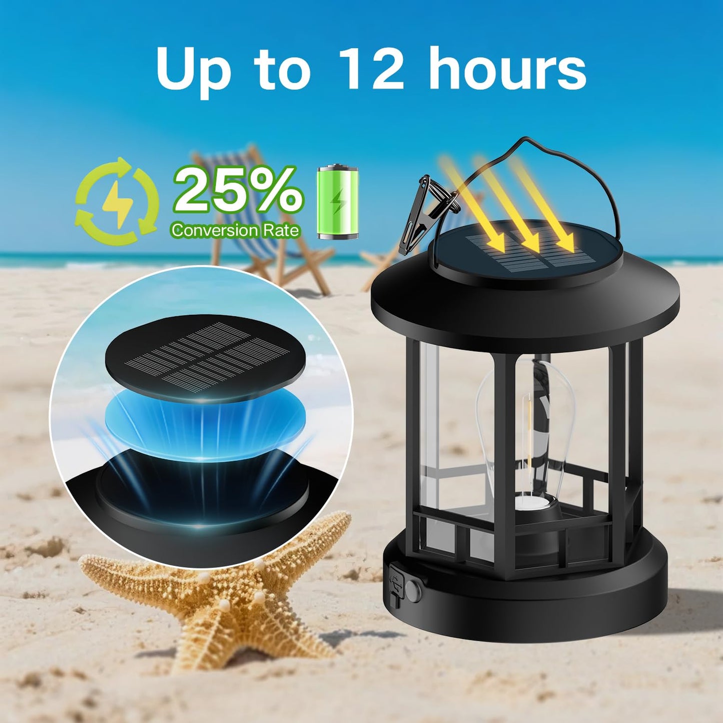 2 Pack Sloar Lanterns Outdoor Waterproof, Hanging Solar Lights with Clip Adjustable Brightness, Retro Solar Powered Lantern for Yard Garden Path