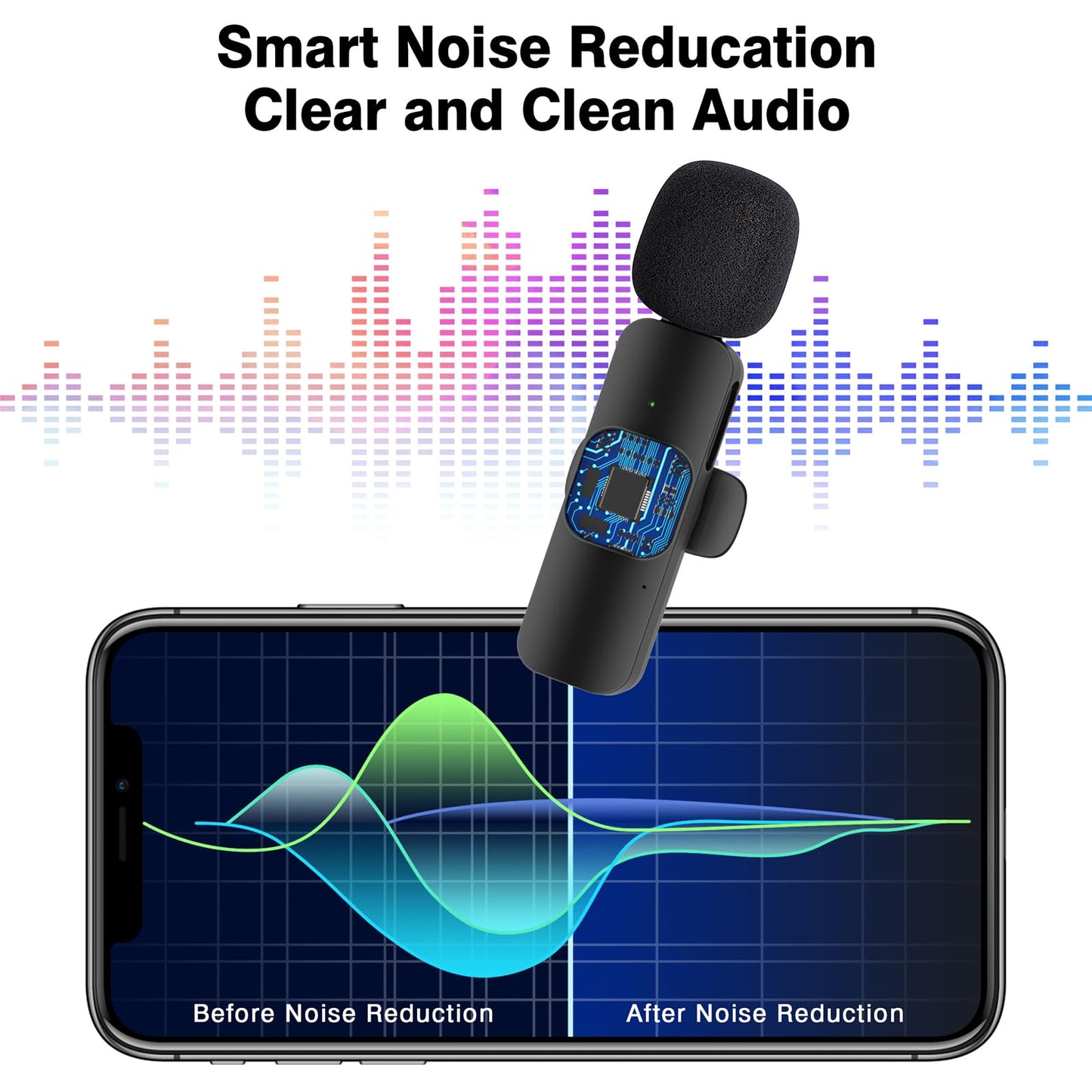 Professional Wireless Lavalier Lapel Microphone for iPhone, iPad, Cordless Omnidirectional Condenser Recording Mic for Video Recording, Live