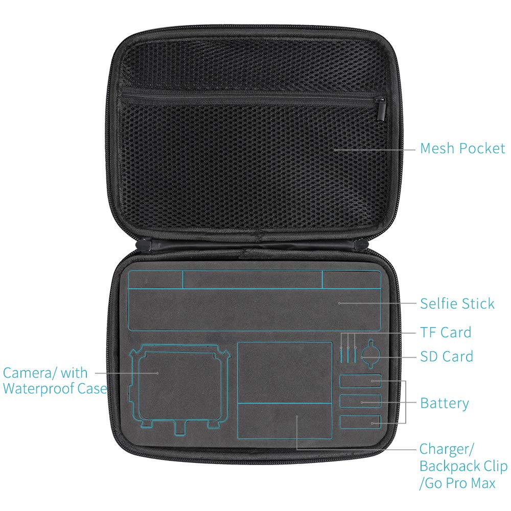 SUREWO Hard Case for GoPro,Surface-Waterproof Carrying Case Compatible with GoPro Hero 13/12/11/10/9/8/7/(2018)/6/5 Black,DJI Osmo