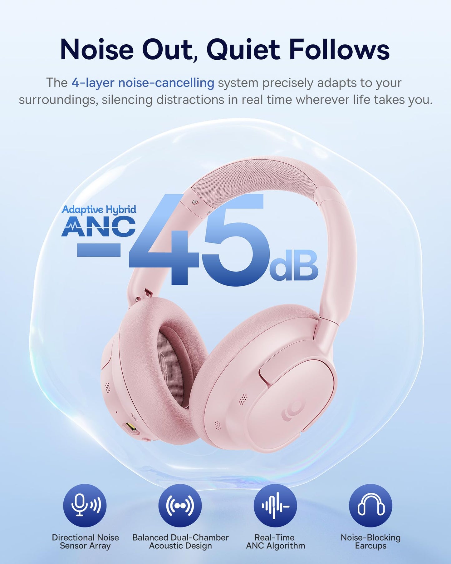 Baseus Bass BH1 NC Adaptive Active Noise Cancelling Headphones, Real-Time Adaptive Hybrid ANC, SuperBass 2.0, LDAC Hi-Res Sound, 80H Playtime, 5-Mic…