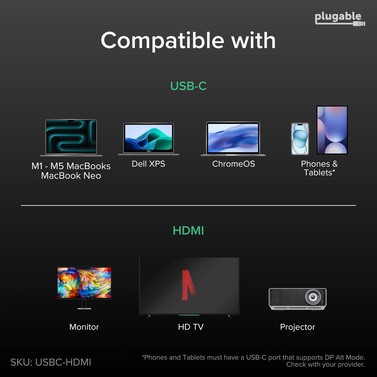 Plugable USB C to HDMI Adapter, HDMI 2.0, USB4 / Thunderbolt Adapter