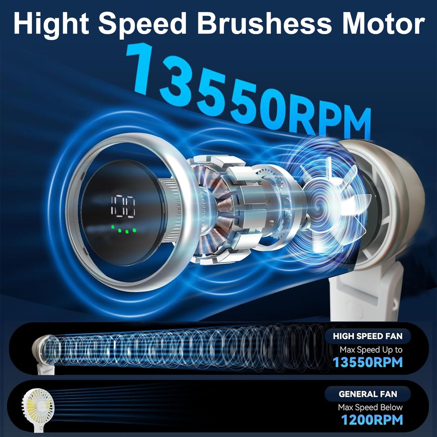 Portable Handheld Turbo Fan, Stepless 100 Gear Wind,4000mAh Rechargeable,Up to 12 Working Hours,3 IN 1 Hand /Desk/Neck Fan with Air Turbo Tech Cooling