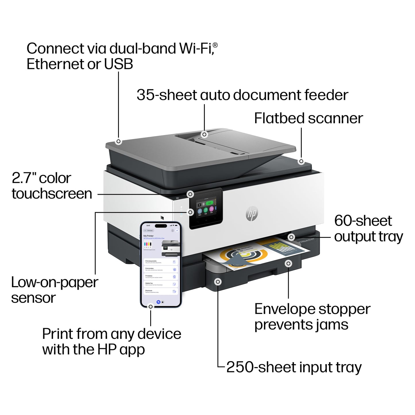 HP OfficeJet Pro 9125 Wireless All-in-One Color Inkjet Printer, Print, Scan, Copy, Fax, ADF, Duplex Print/scan, Best-for-Office, 3 Month Trial