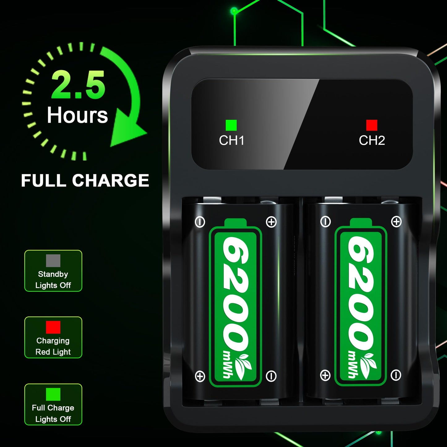 Ponkor Rechargeable Battery Packs for Series X|S/Xbox One, 2 x 6200 mWh Batteries with Charger for Xbox One S/X/Elite Controller Battery Pack Xbox