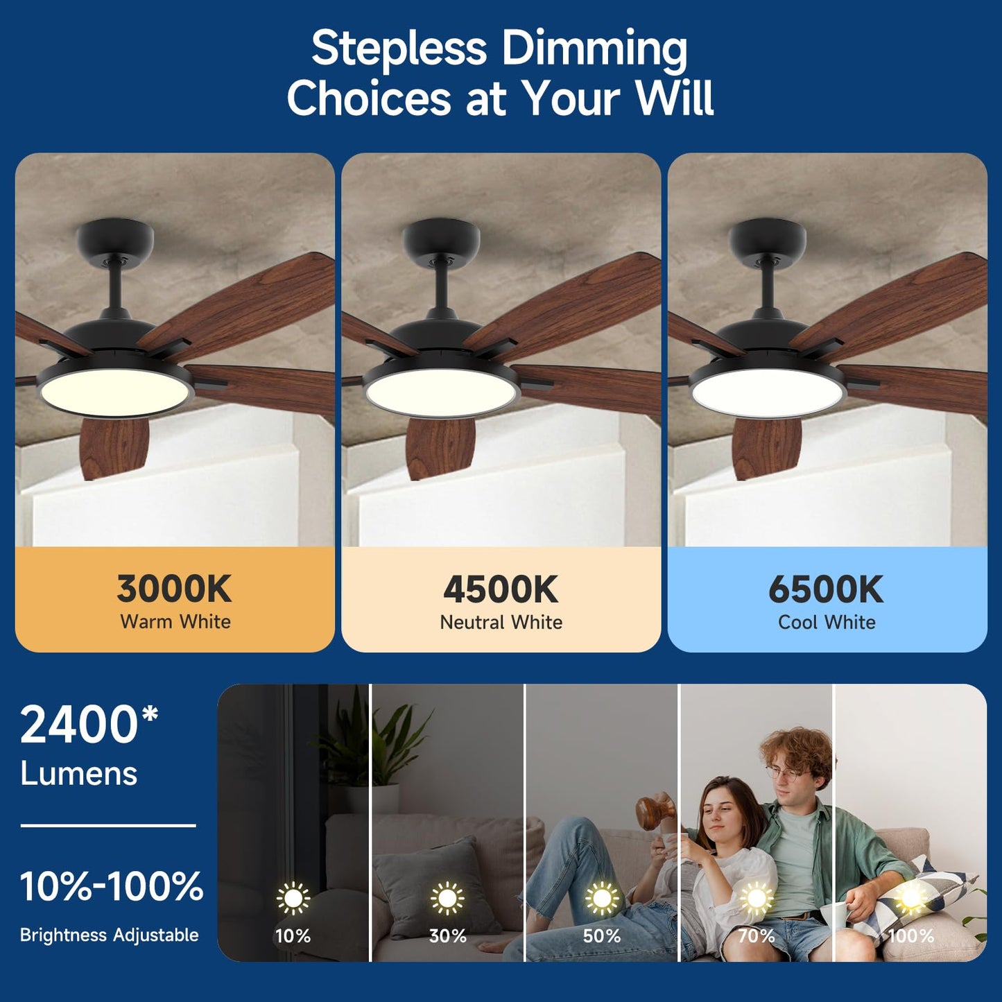 Roomratv 52 Inch Smart Ceiling Fan Compatible with App/Alexa/Google home