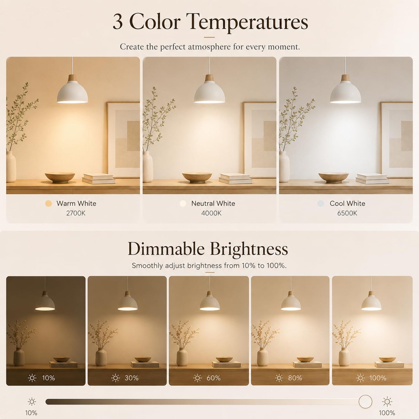 Rechargeable Light Bulb with Remote & Touch, 2200mAh Battery Bulb, 1 Pack