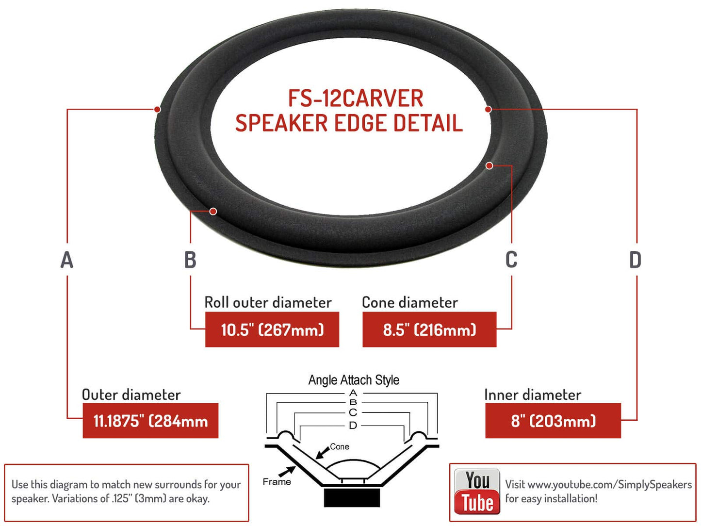 Carver 12 Inch Amazing Loudspeaker Foam Speaker Repair Kit FSK-12CARVERx4 (4 Pack)
