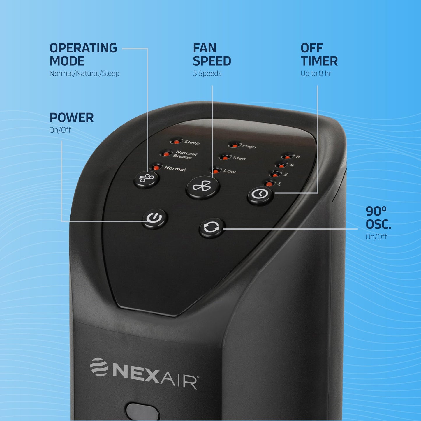 NEXAIR 36” Oscillating Tower Fan, 3 Speed Portable Fan Tower With Remote Control, Quiet Operating Floor Fan for Bedroom with 7.5 Hr Auto Off Timer