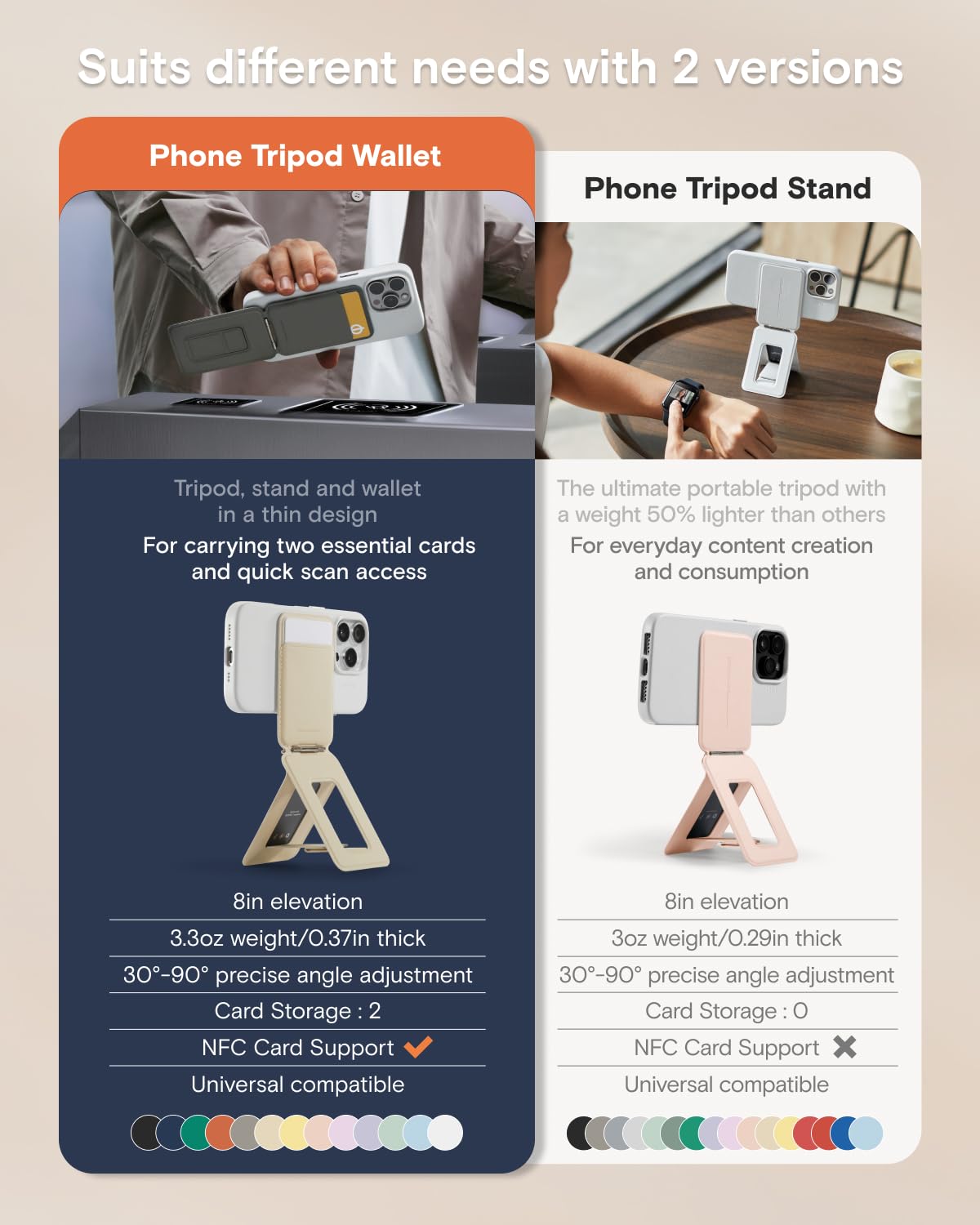 MOFT Phone Tripod Wallet for iPhone, Mulit-Angles, Lightweight & Portable Phone Stand, MOVAS Vegan Leather Magnetic Wallet, Strong Magnets, NFC Card
