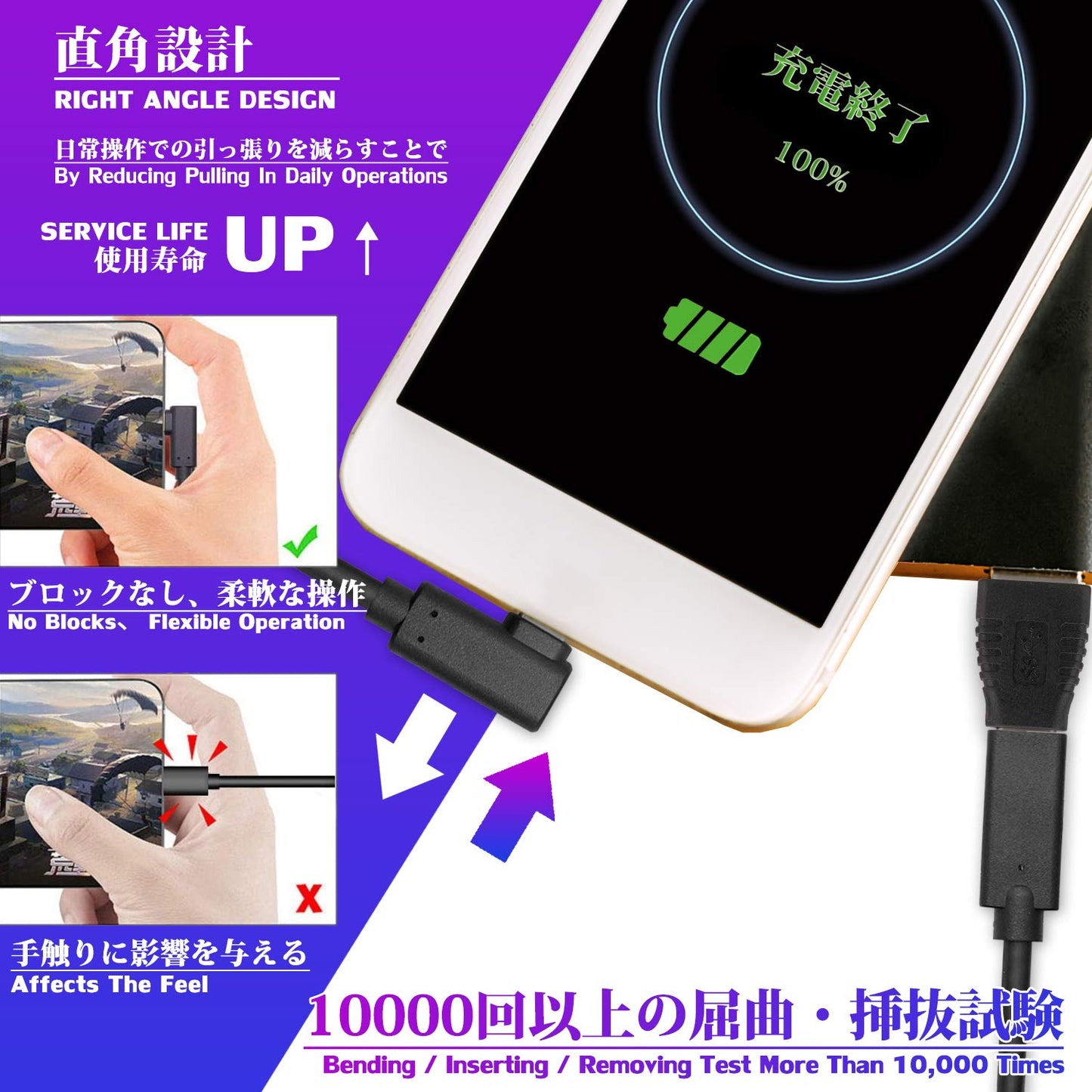 QiCheng&LYS USB C Extension Cable Type C Male to Female Thunderbolt 3 Extension Cable USB 3.1 (10 Gbps) Charging/Sync/ 4K Video/Audio (1.5m Elbow)