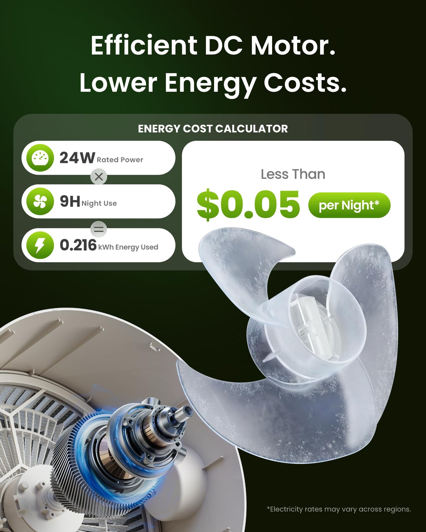SwitchBot Smart Fan for Bedroom, 110ft Air Circulator Fan, 21dB Quiet Rechargeable Cordless Desk Fan, Oscillating Table Fan with Remote/App