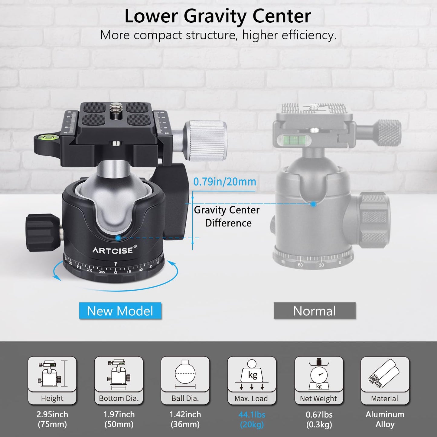 Low Profile Tripod Ball Head 36mm Stability Panoramic Tripod Head 360 Rotating Metal Ballhead with 1/4 inch Arca QR Plate for DSLR Cameras Tripods