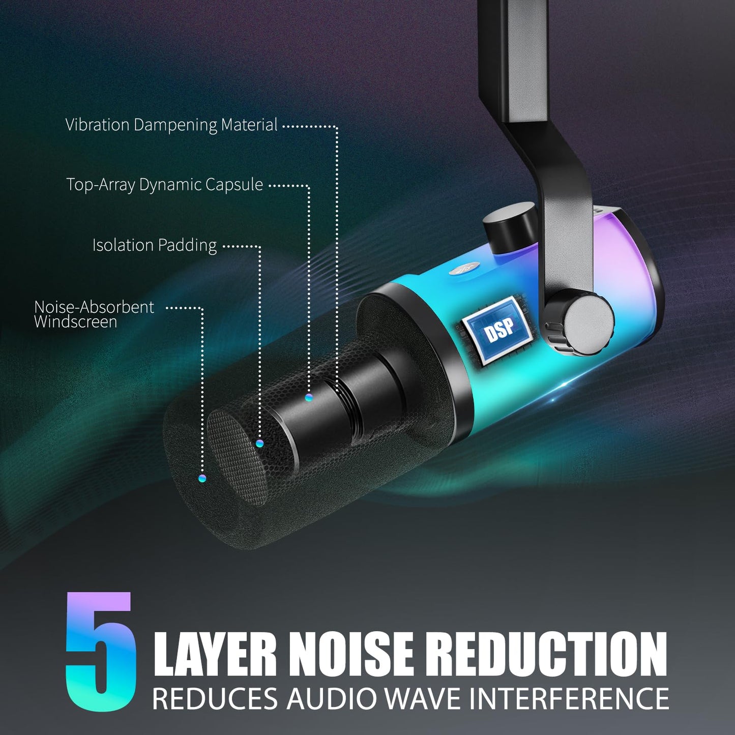 Kanganimbus XLR/USB Dynamic Microphone, Dynamic Pc Microphone for Live Streaming and Podcasting, Featuring RGB Lighting, Mute Function, Noise