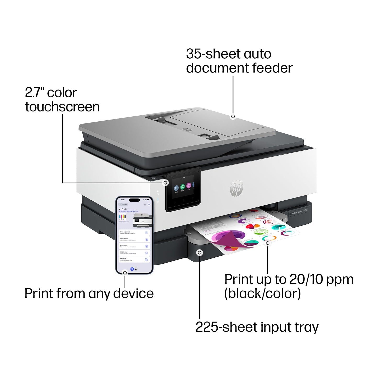 HP OfficeJet Pro 8125e Wireless All-in-One Color Inkjet Printer, Print, scan, Copy, ADF, Duplex Printing Best-for-Home Office, 3 Month Instant Ink